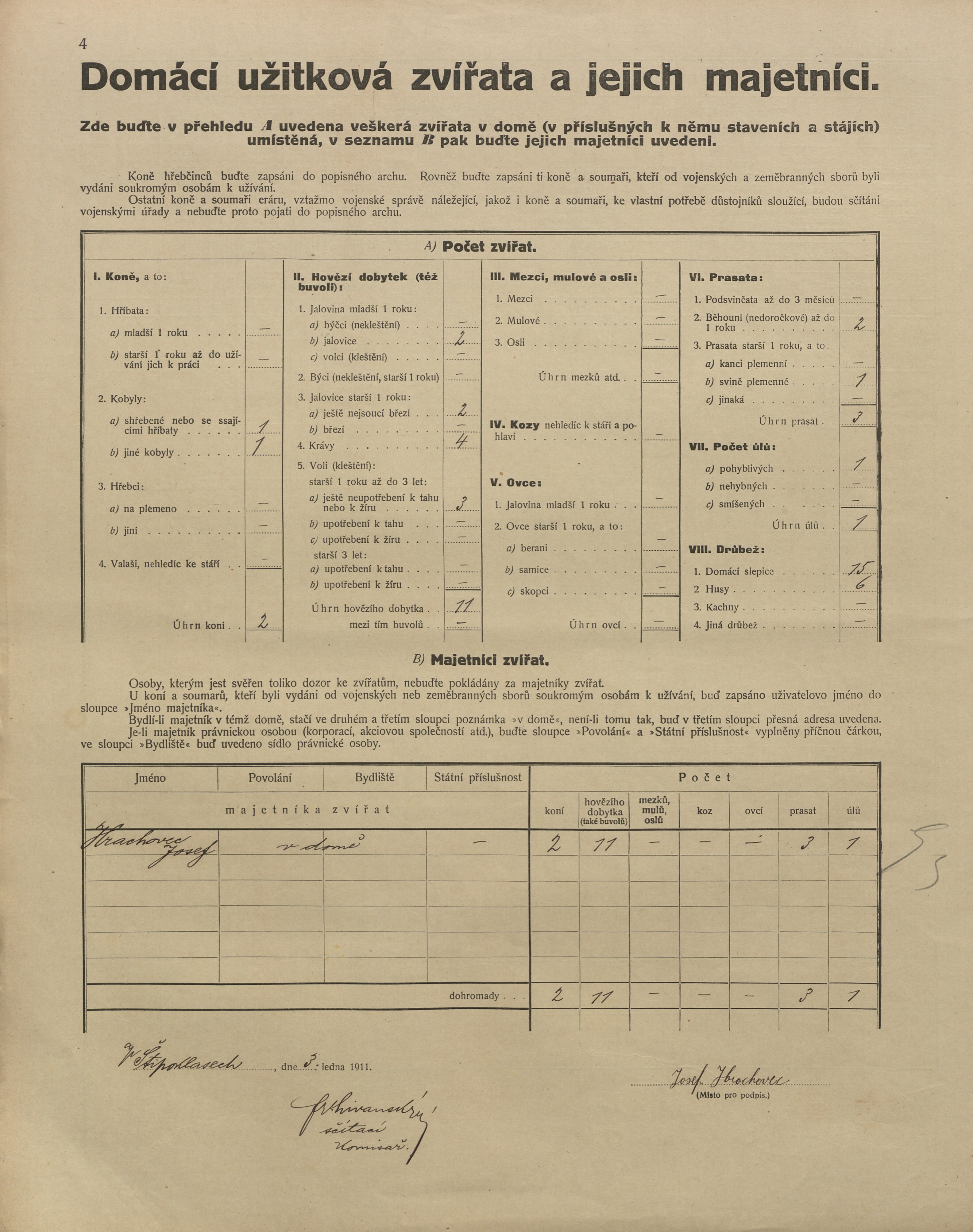 7. soap-kt_01159_census-1910-stipoklasy-cp012_0070