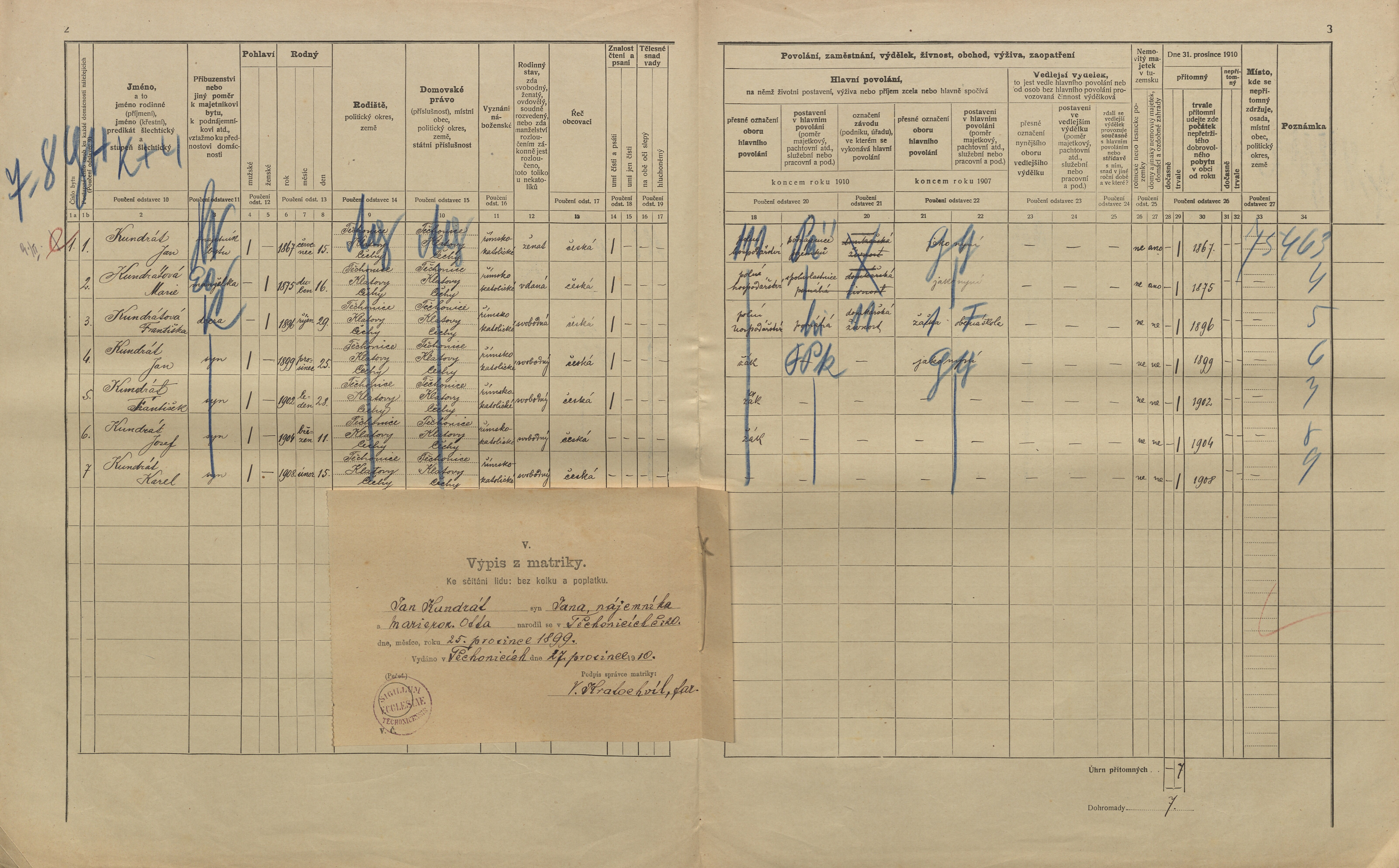 2. soap-kt_01159_census-1910-techonice-cp047_0020