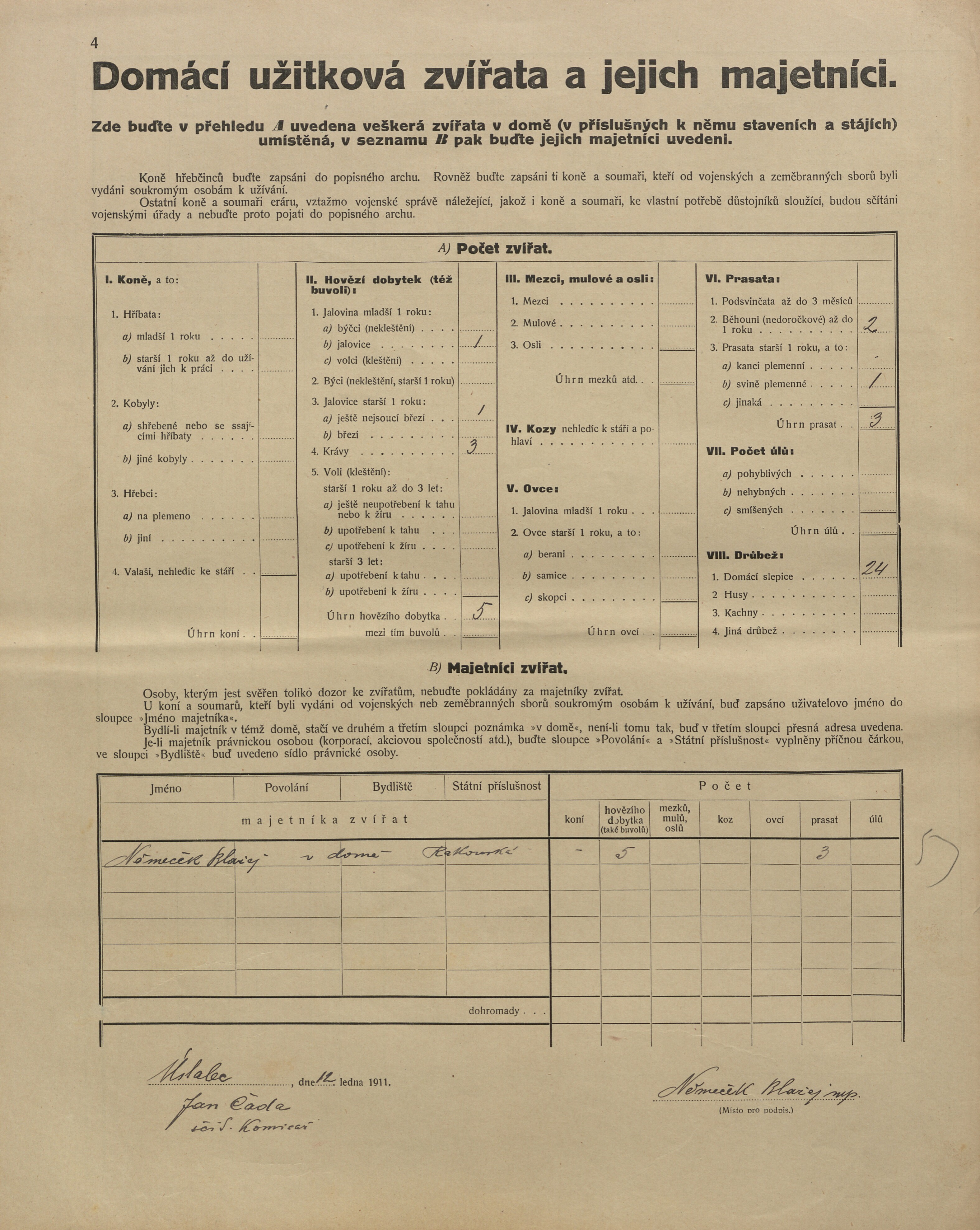 3. soap-kt_01159_census-1910-ustalec-cp004_0030