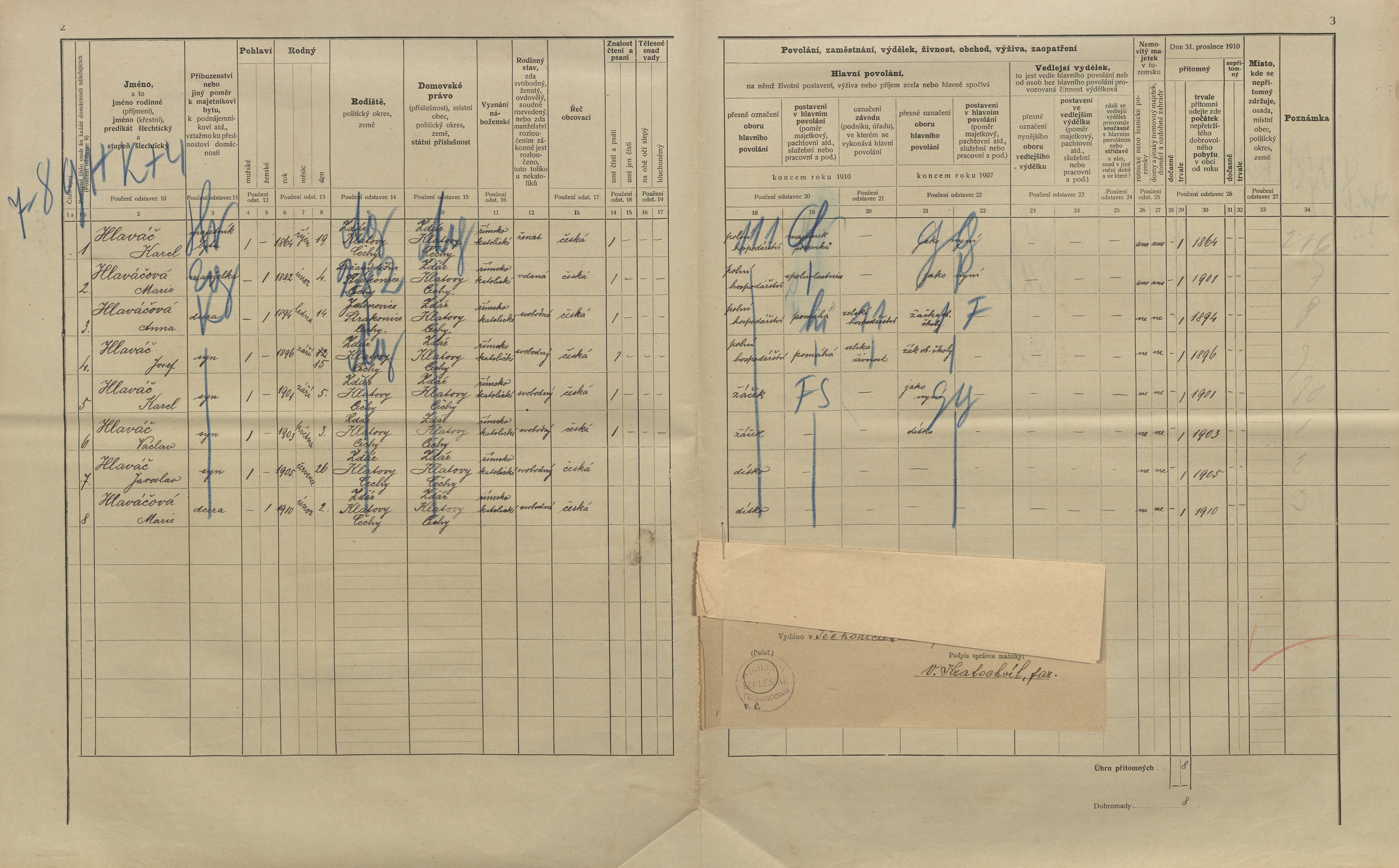 2. soap-kt_01159_census-1910-zdar-cp012_0020