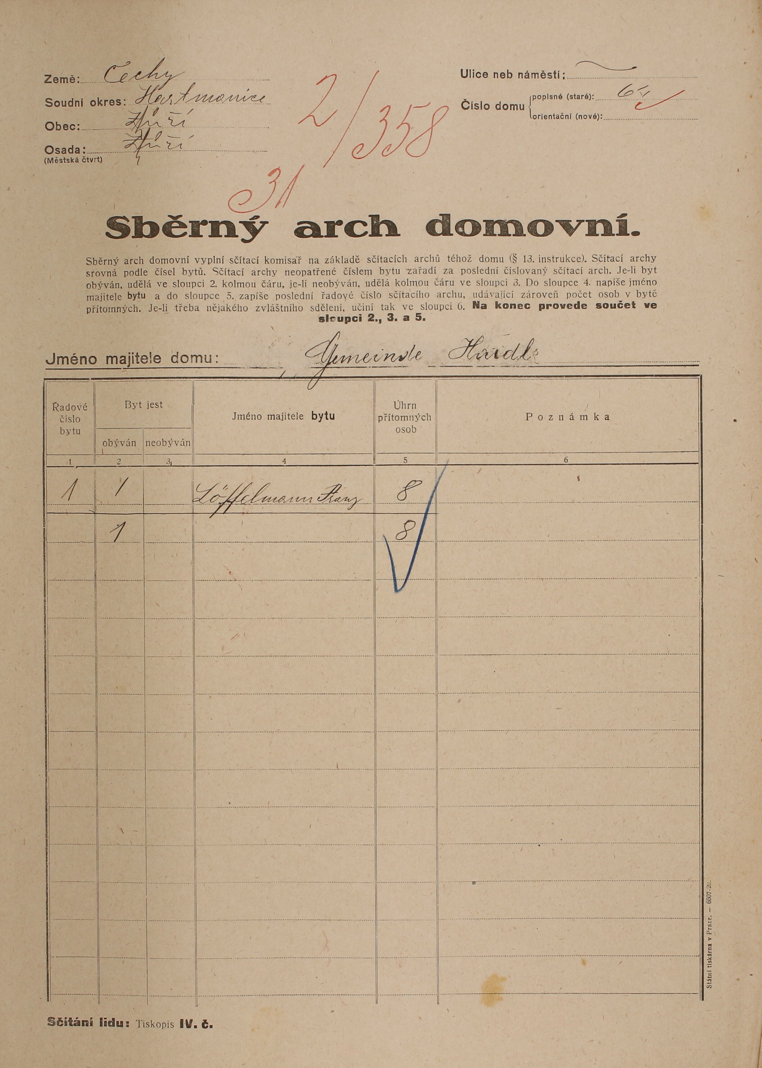 1. soap-kt_01159_census-1921-zhuri-cp064_0010