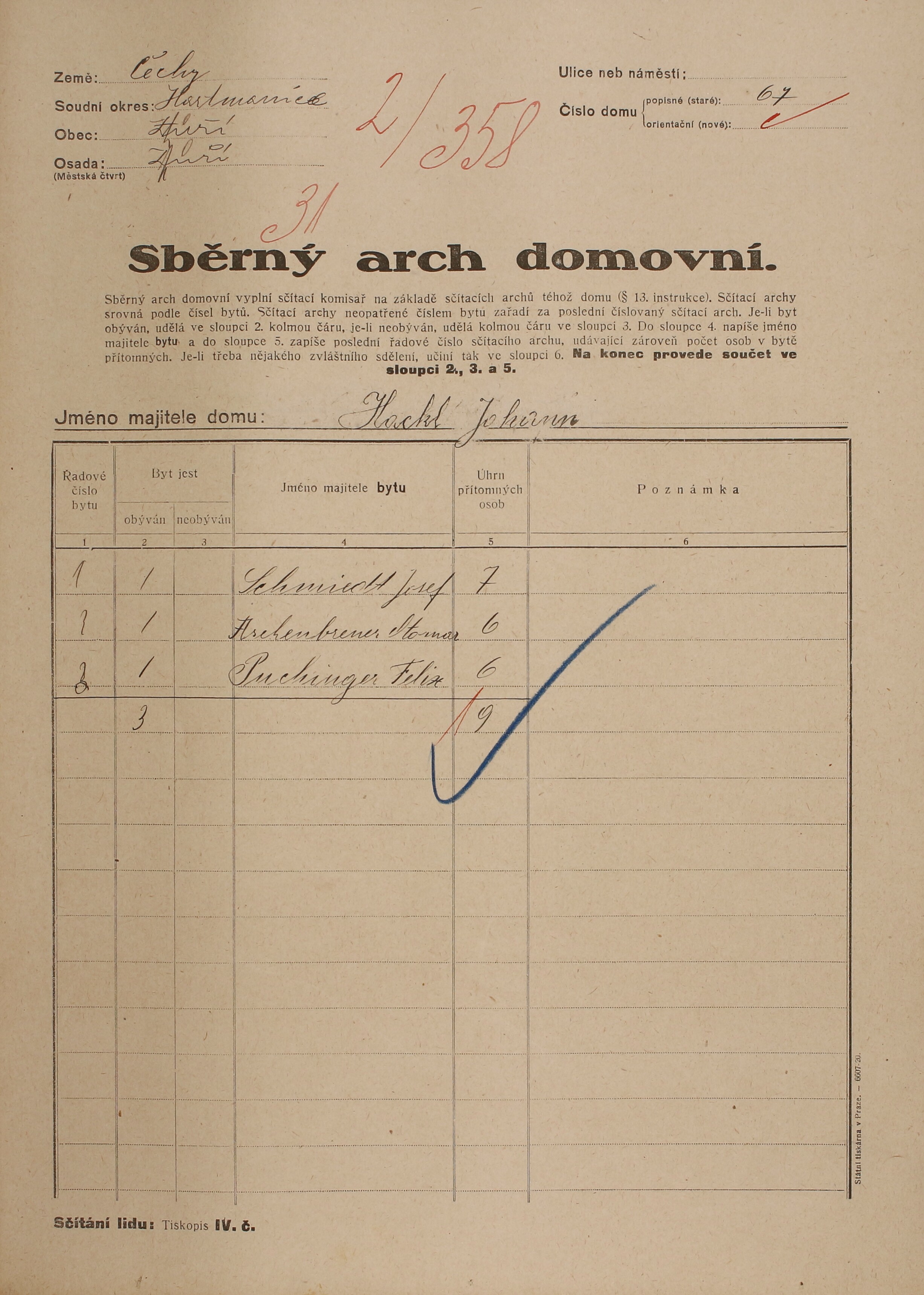 1. soap-kt_01159_census-1921-zhuri-cp067_0010