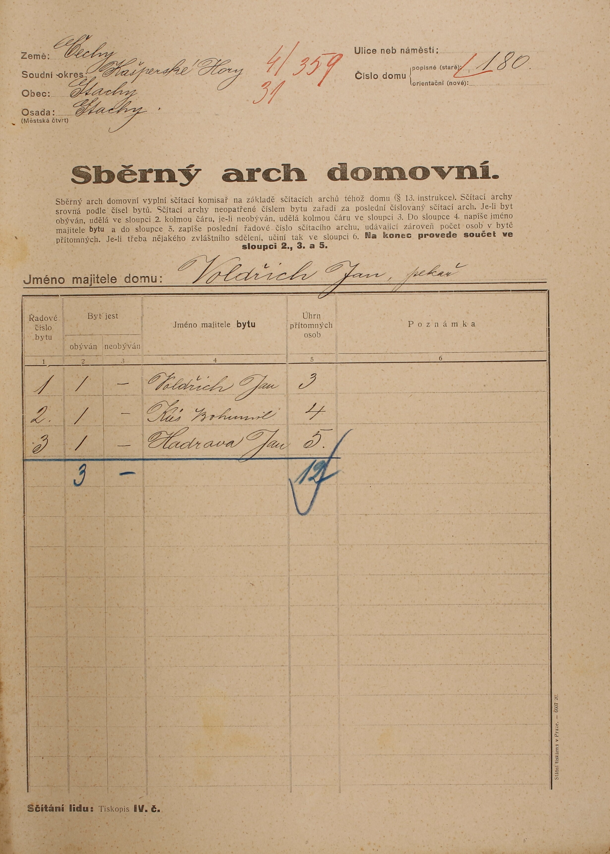 1. soap-kt_01159_census-1921-stachy-cp180_0010