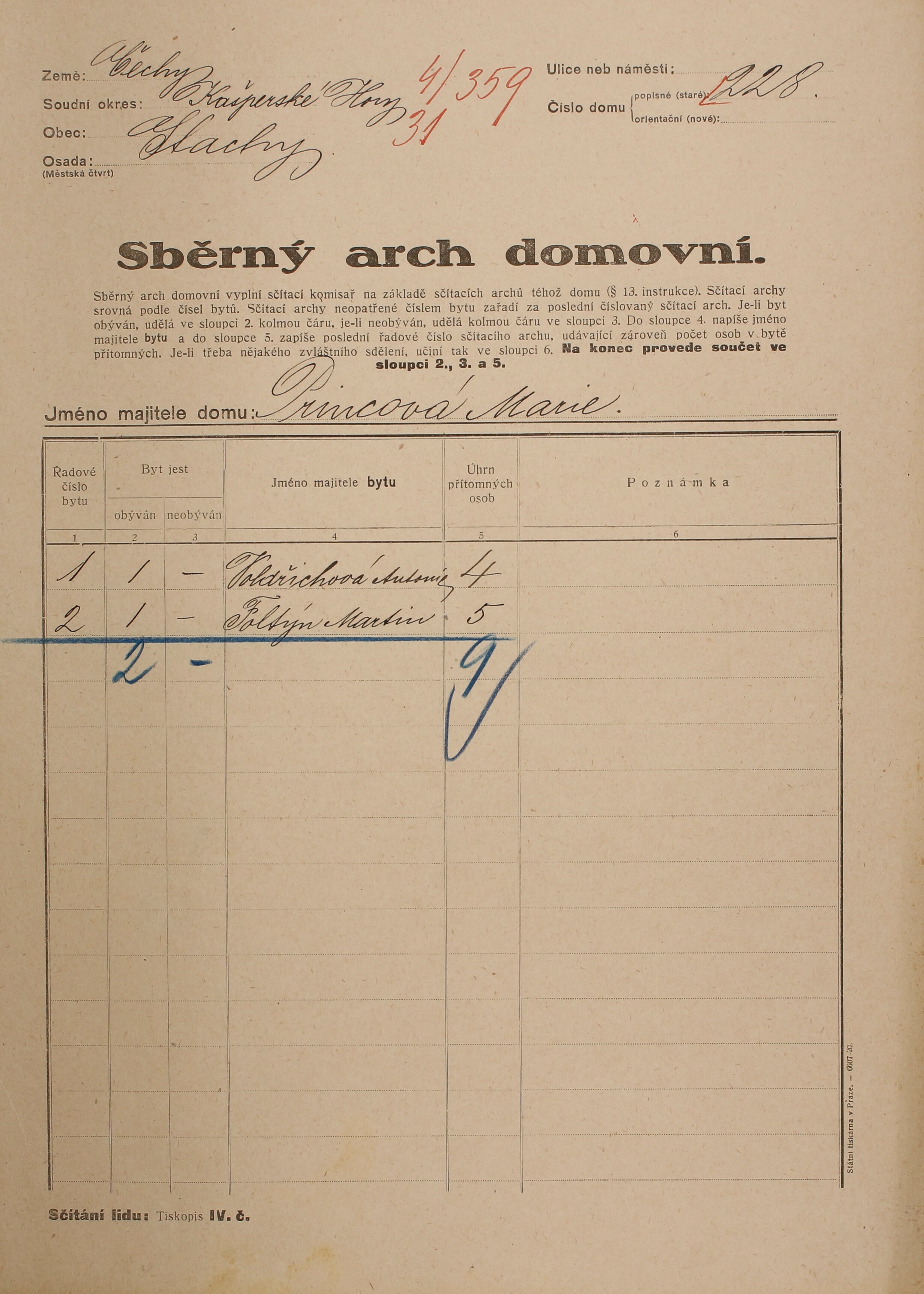 1. soap-kt_01159_census-1921-stachy-cp228_0010