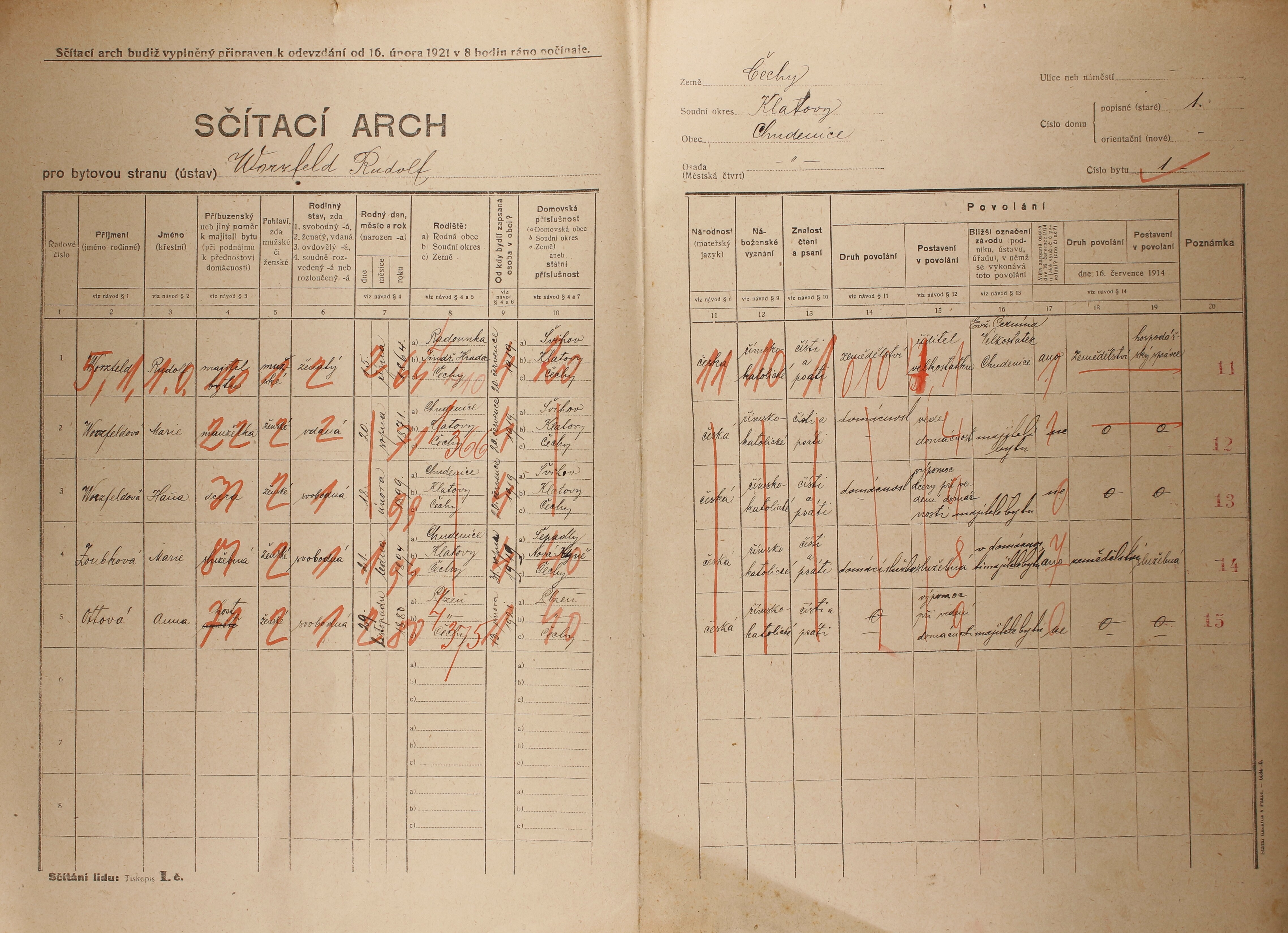 2. soap-kt_01159_census-1921-chudenice-cp001_0020