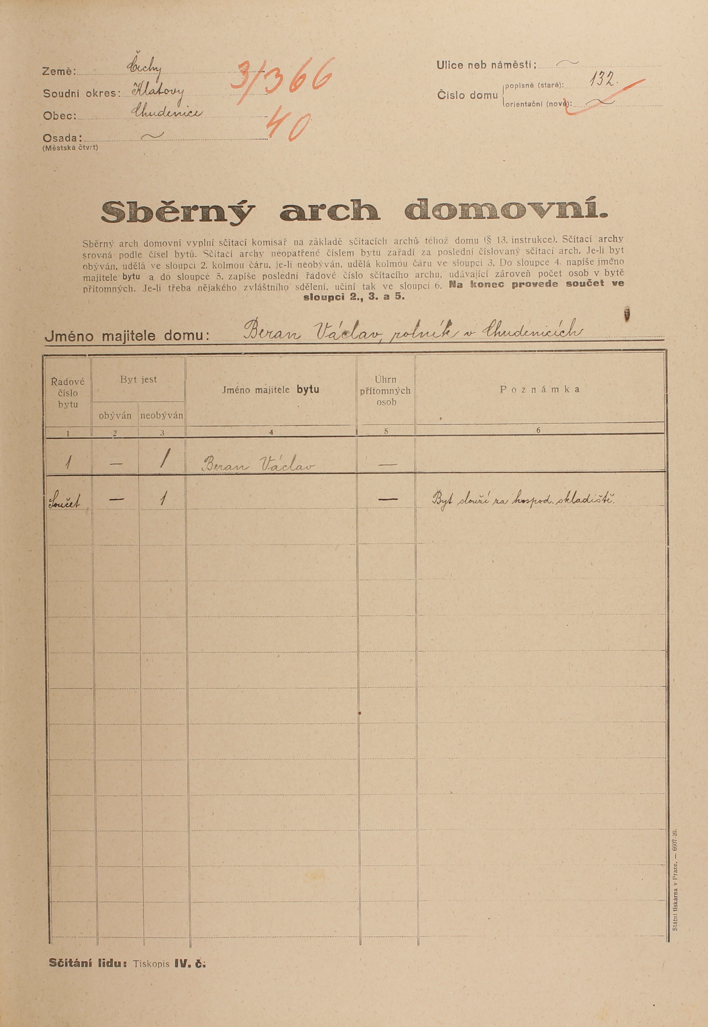 1. soap-kt_01159_census-1921-chudenice-cp132_0010