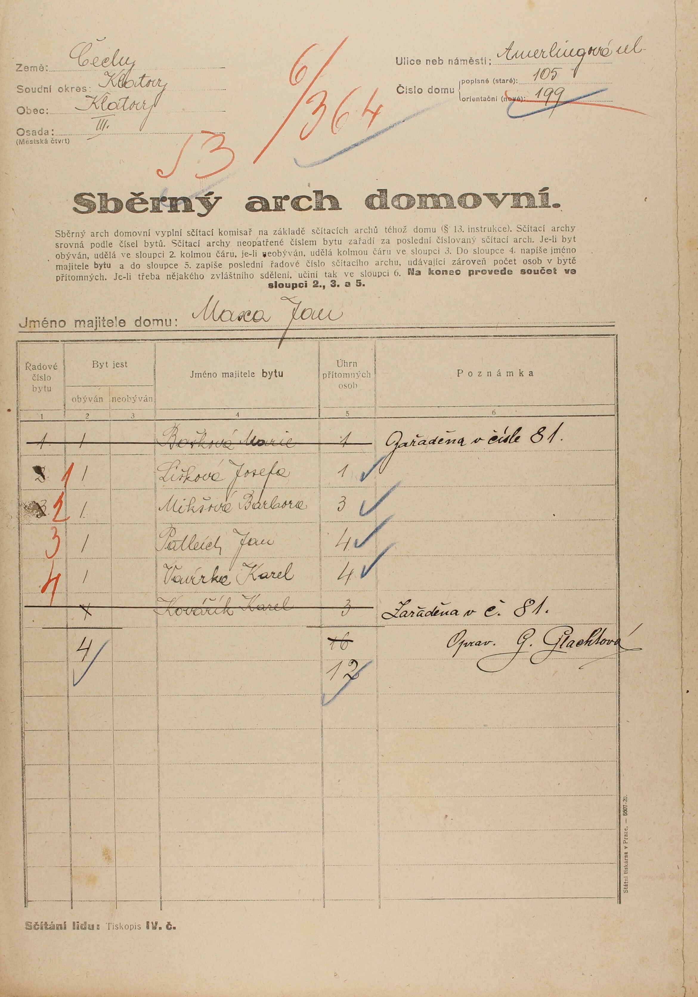 1. soap-kt_01159_census-1921-klatovy-risske-predmesti-cp105_0010