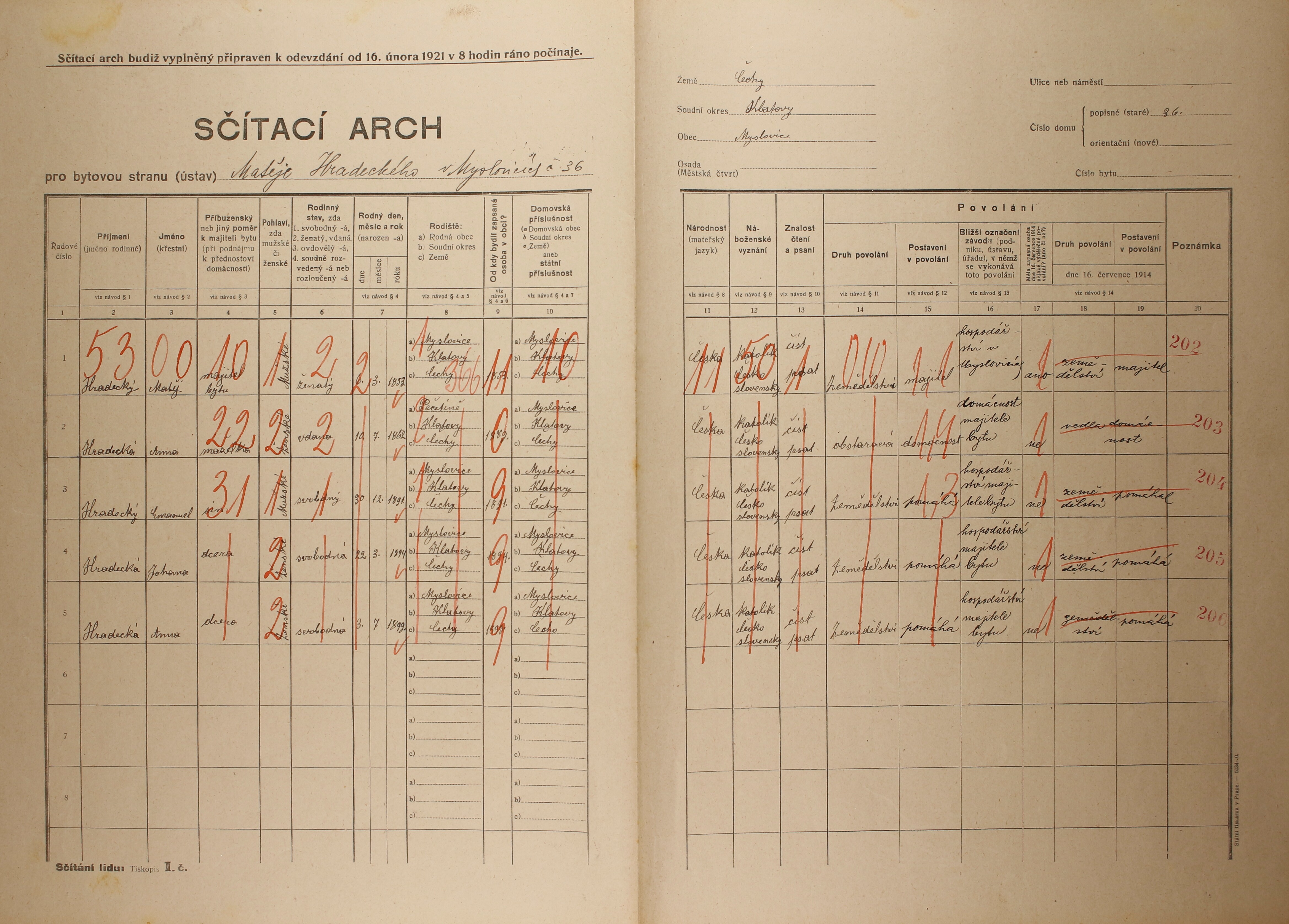 2. soap-kt_01159_census-1921-myslovice-cp036_0020