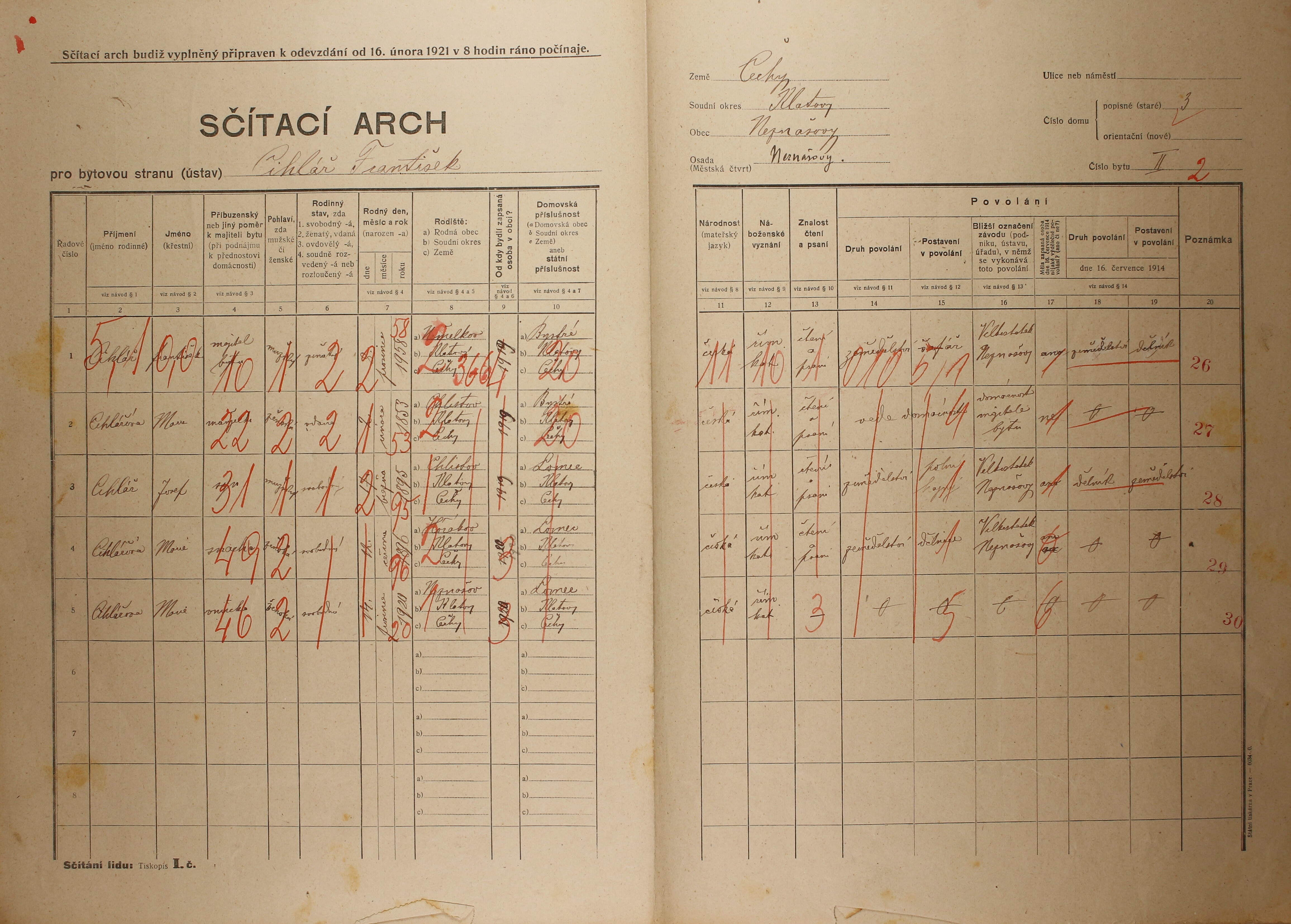 4. soap-kt_01159_census-1921-neznasovy-cp003_0040
