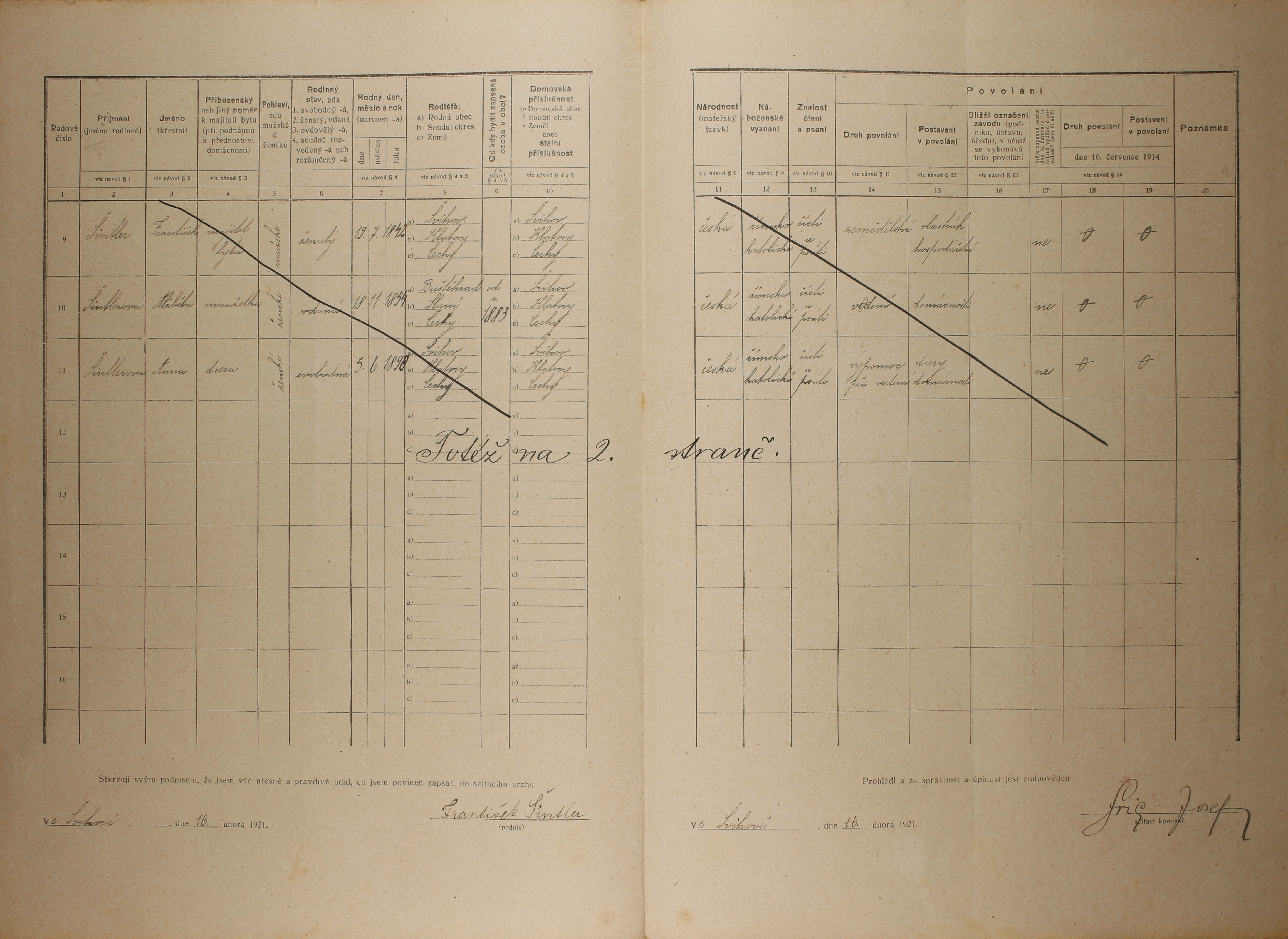 3. soap-kt_01159_census-1921-svihov-cp079_0030