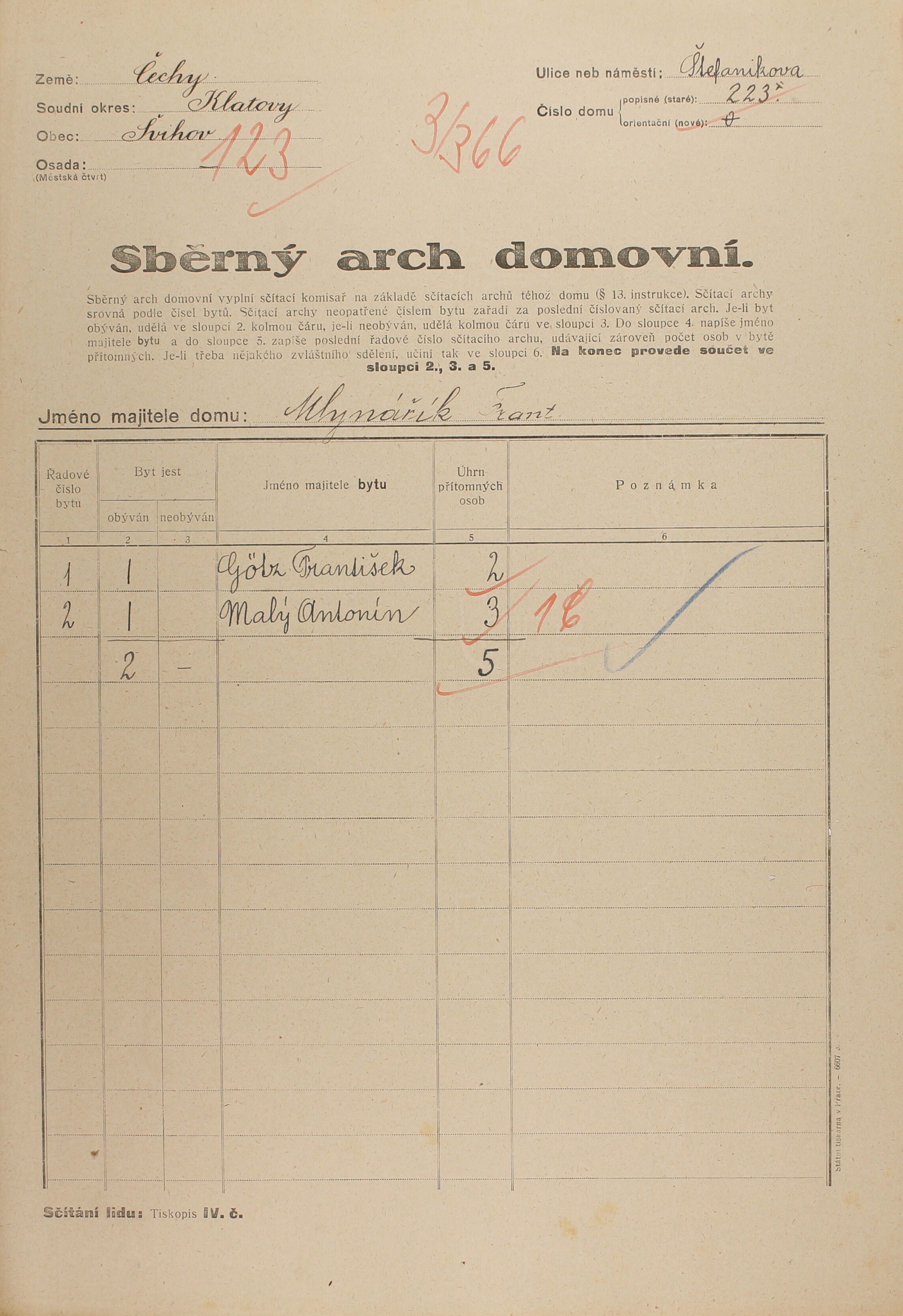 1. soap-kt_01159_census-1921-svihov-cp223_0010