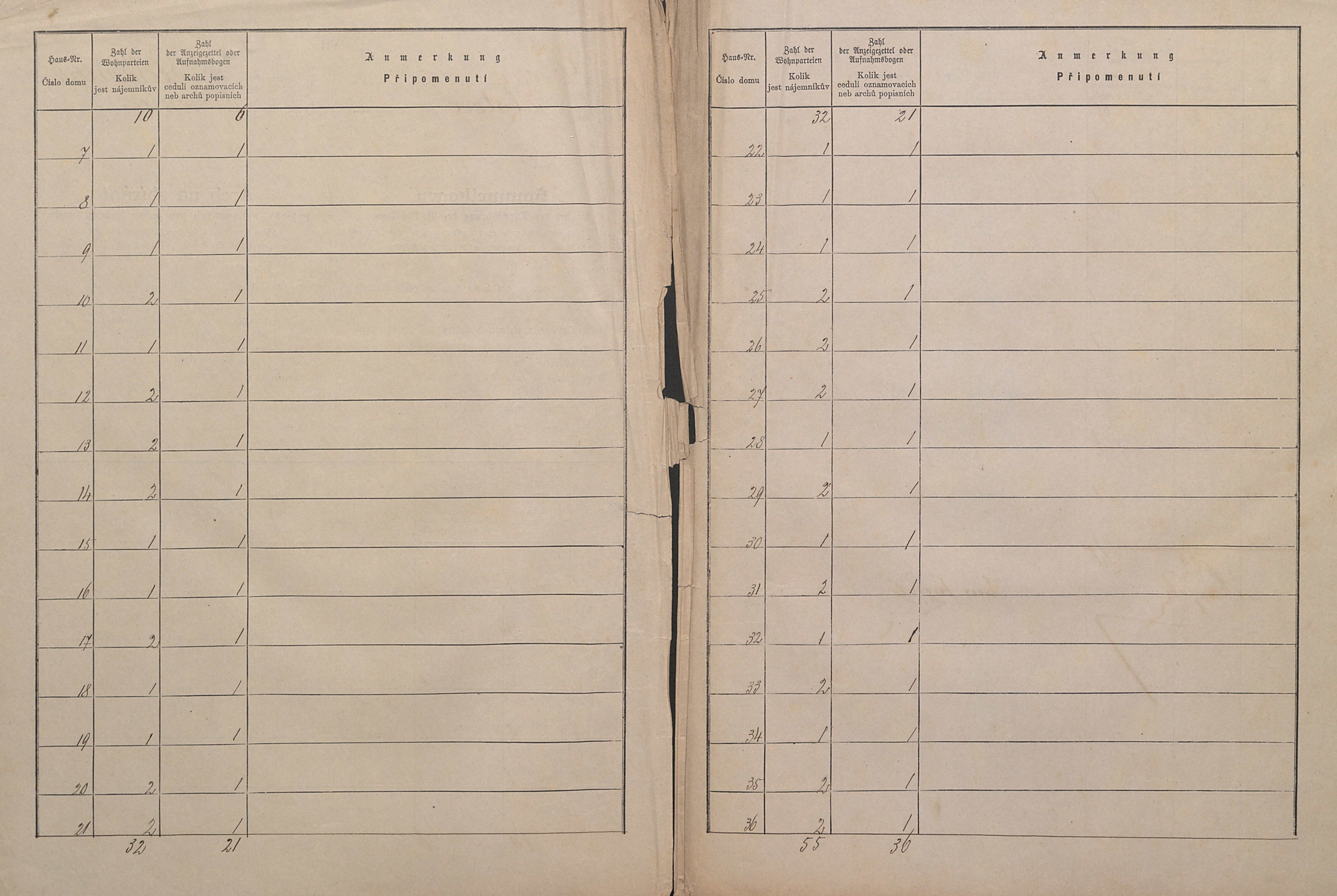 3. soap-kt_01159_census-sum-1880-techonice_0030