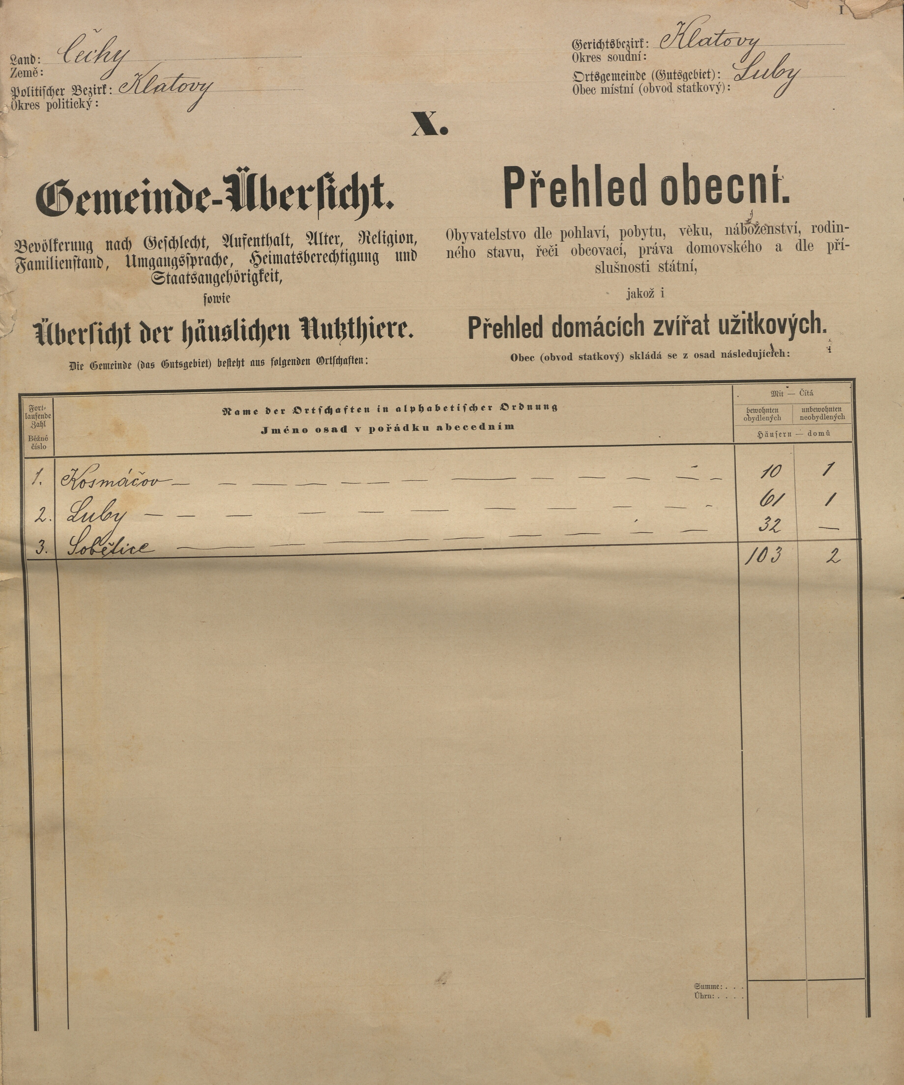 1. soap-kt_01159_census-sum-1890-luby-kosmacov_0010