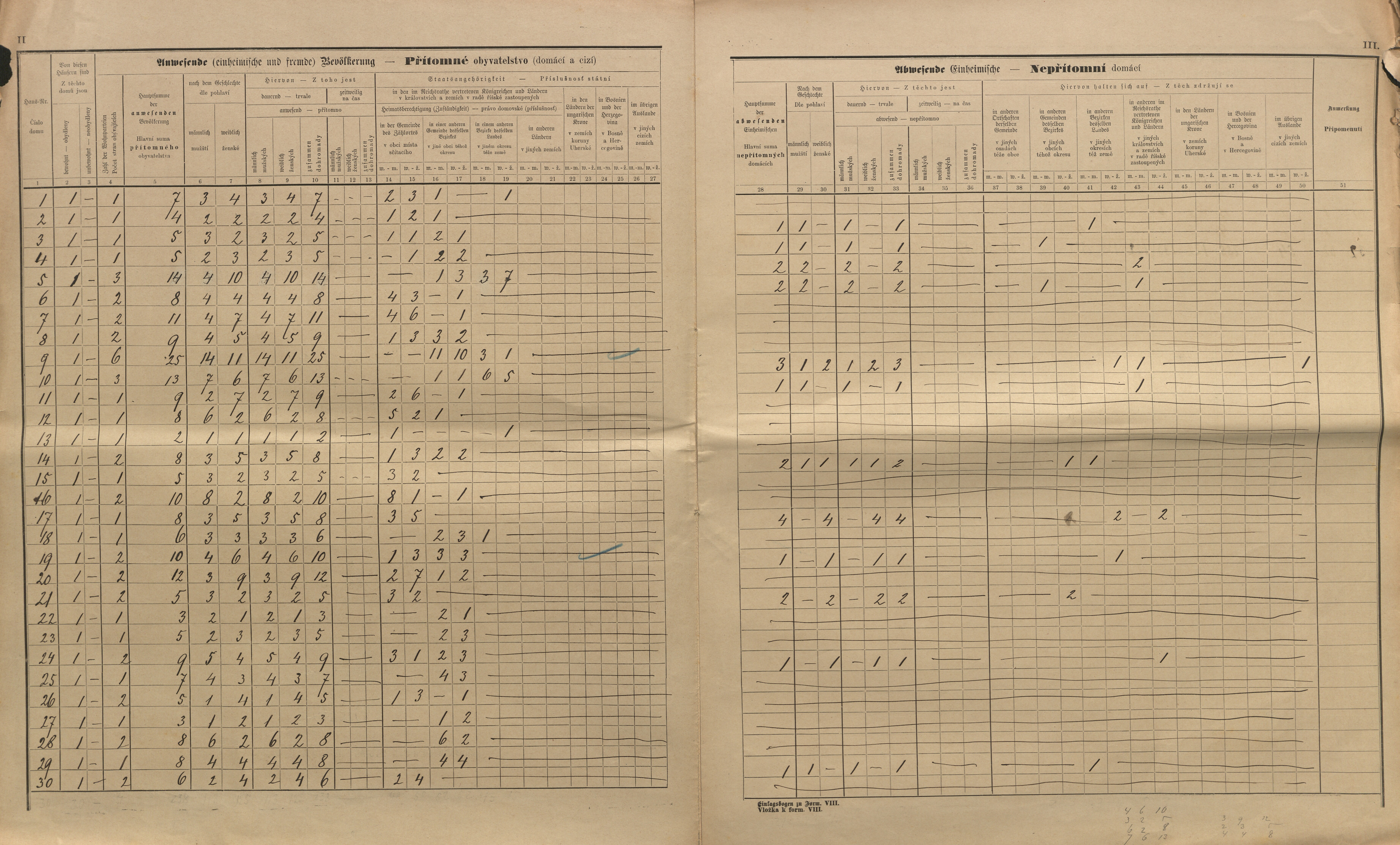 13. soap-kt_01159_census-sum-1890-luby-kosmacov_0130