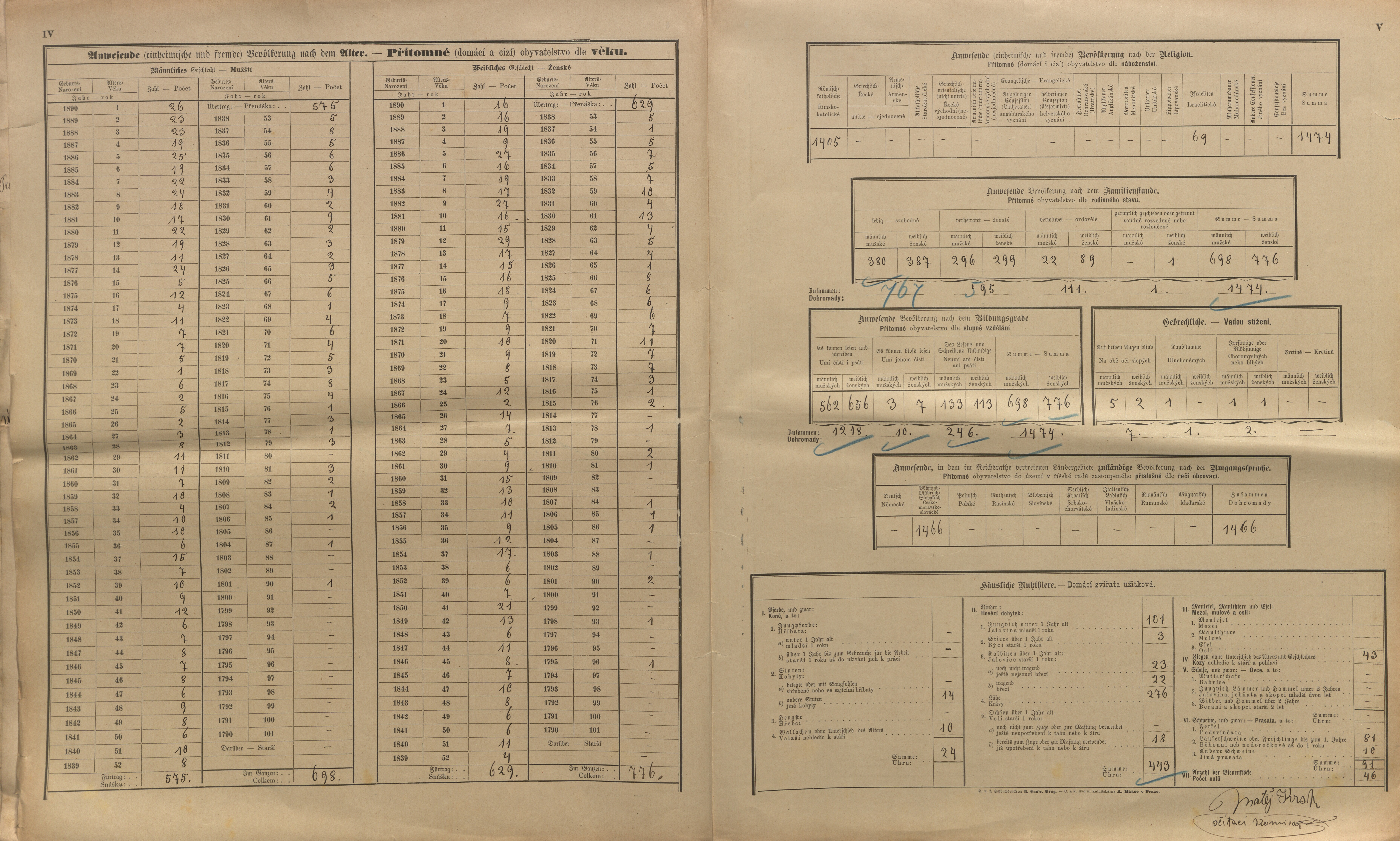 11. soap-kt_01159_census-sum-1890-svihov_0110