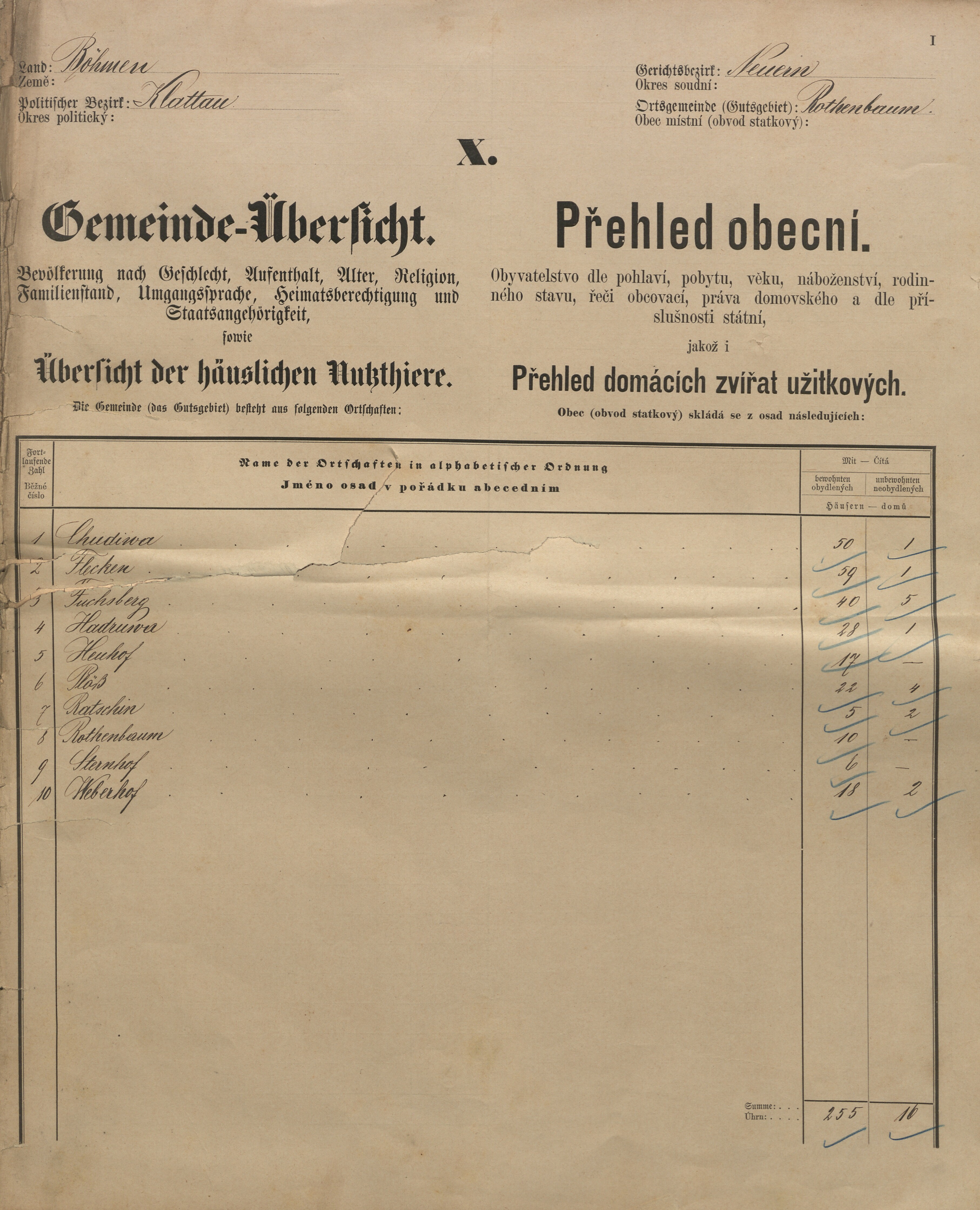 1. soap-kt_01159_census-sum-1890-cervene-drevo_0010