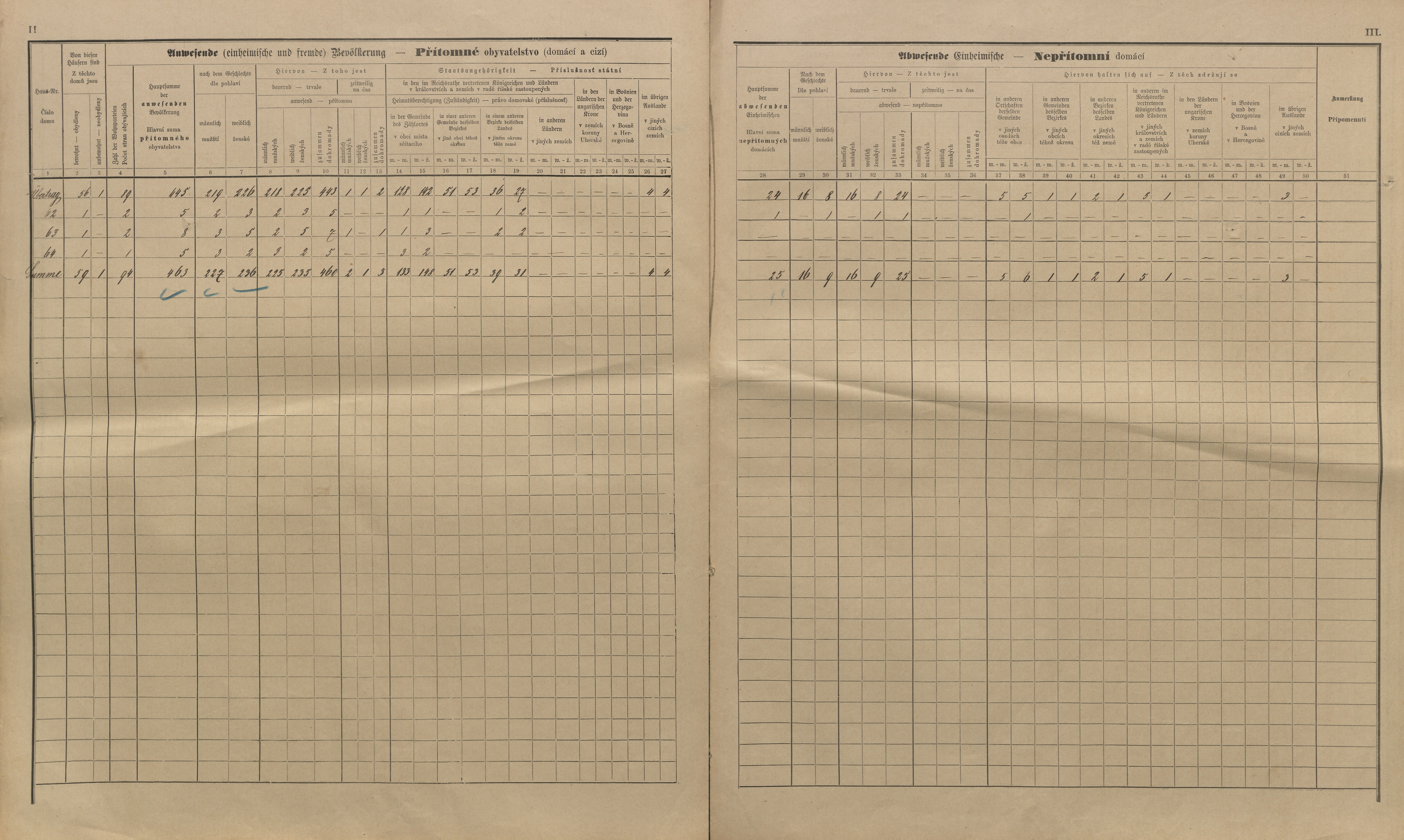 12. soap-kt_01159_census-sum-1890-cervene-drevo_0120