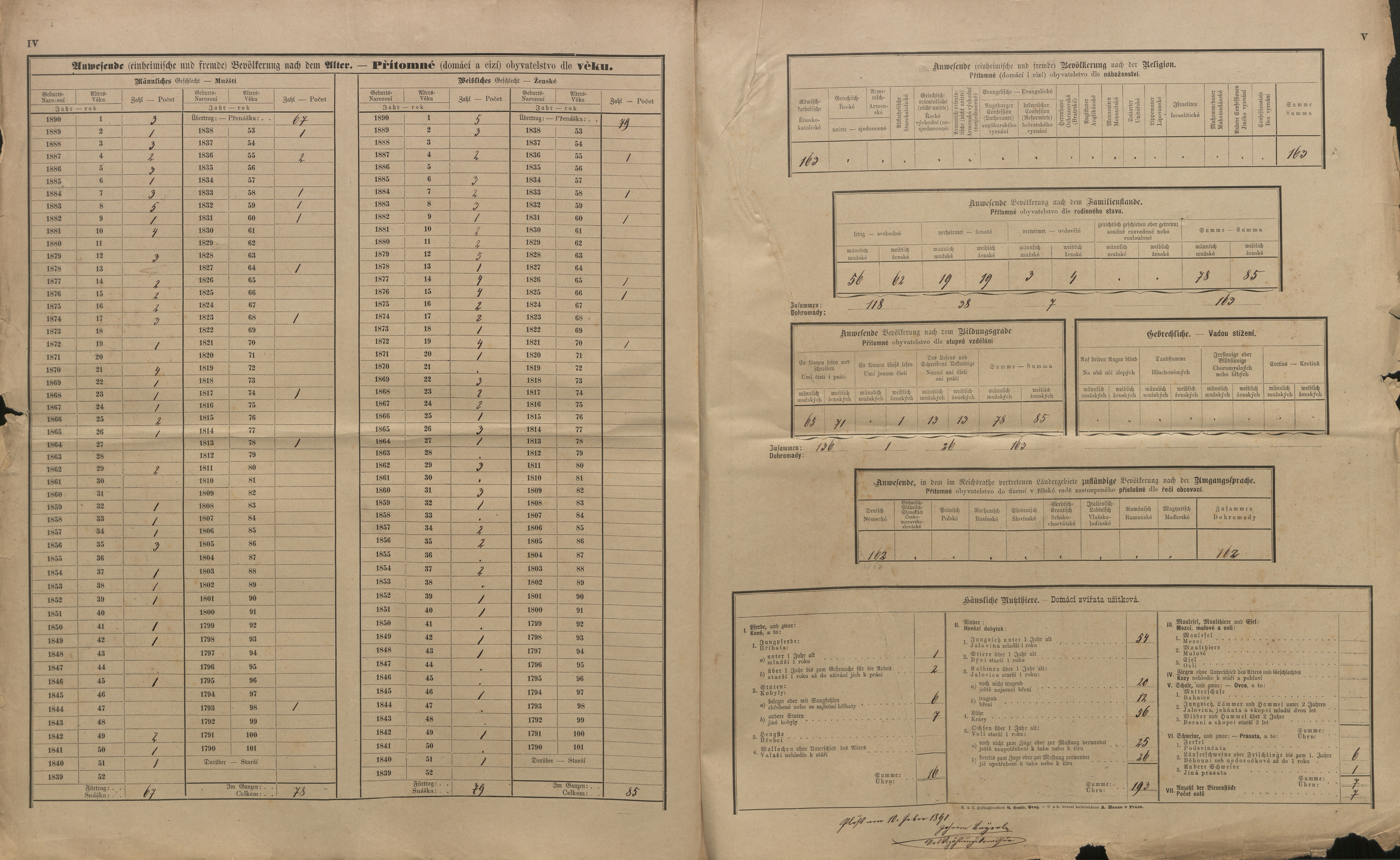 27. soap-kt_01159_census-sum-1890-cervene-drevo-lisci_0270