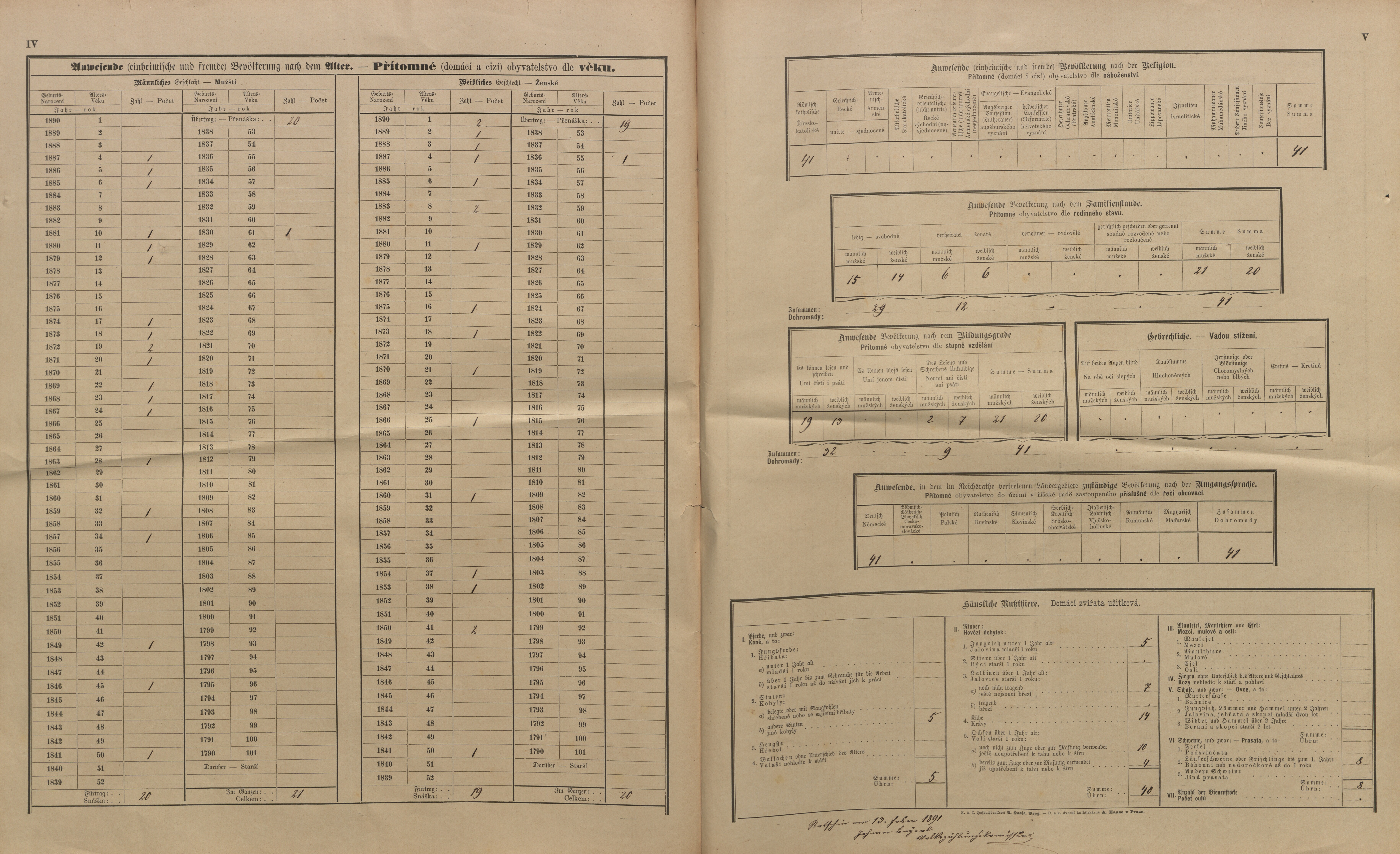 30. soap-kt_01159_census-sum-1890-cervene-drevo-sruby_0300