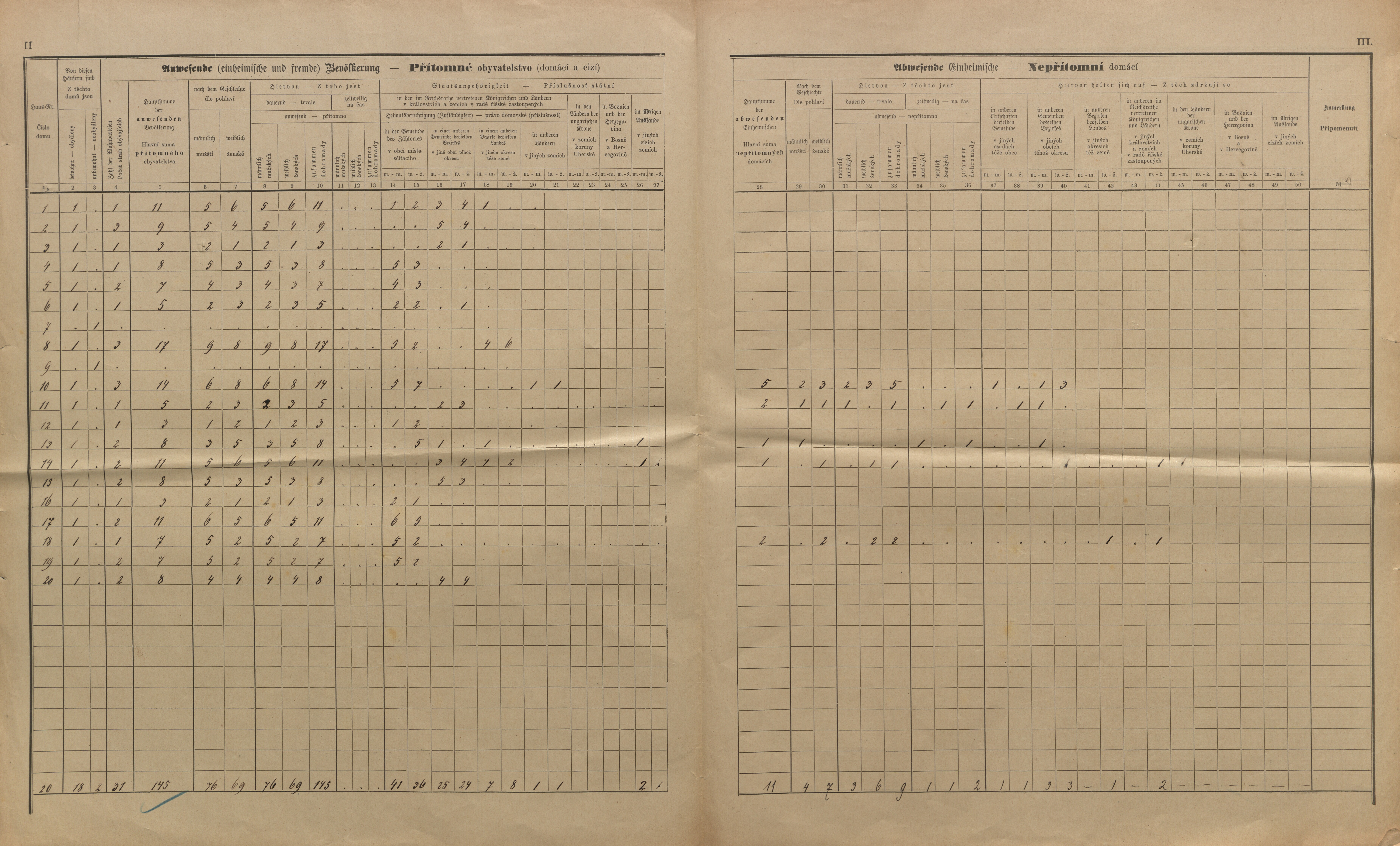 38. soap-kt_01159_census-sum-1890-cervene-drevo-sternov_0380