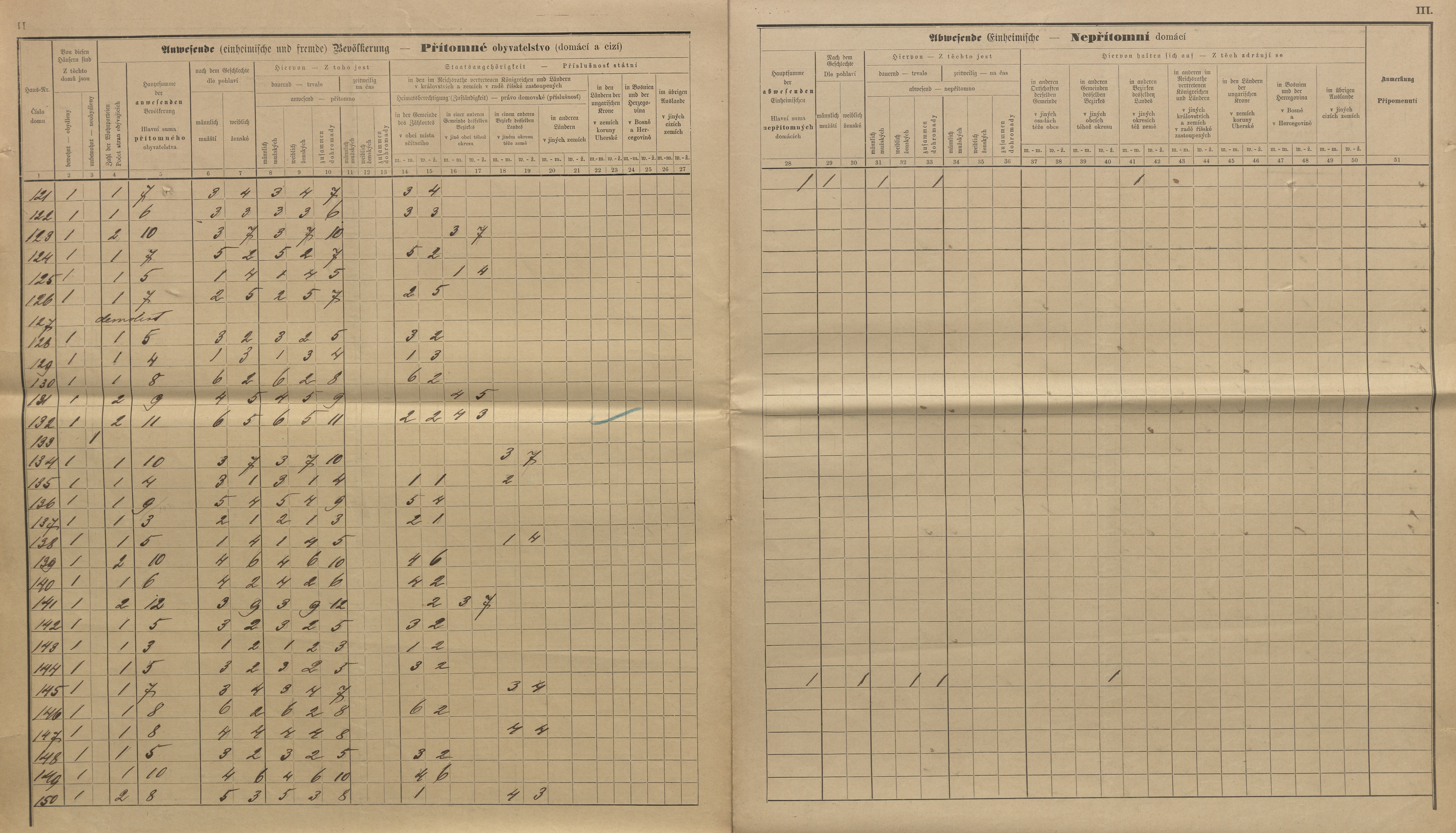 6. soap-kt_01159_census-sum-1890-hamry_0060