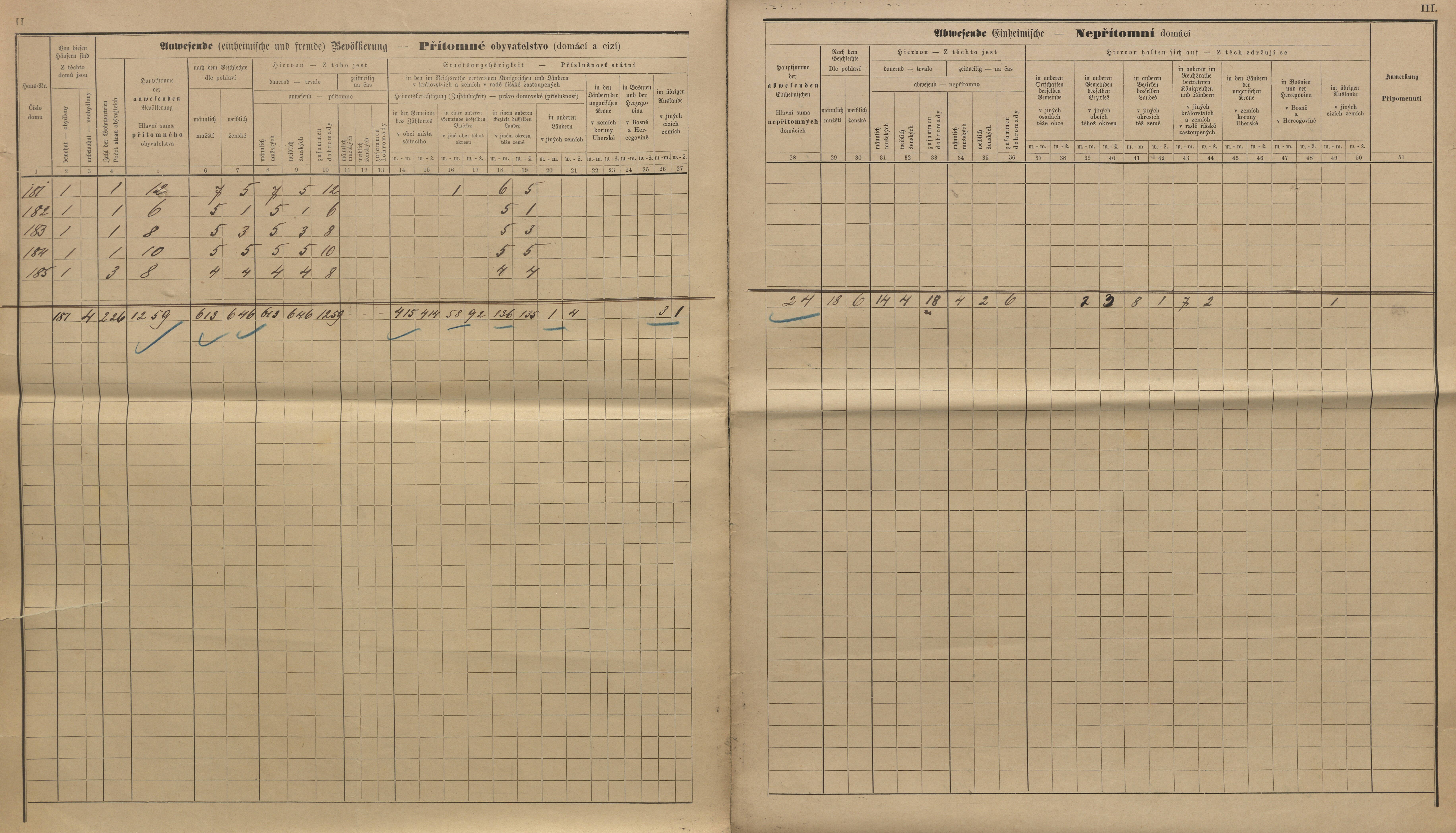 8. soap-kt_01159_census-sum-1890-hamry_0080