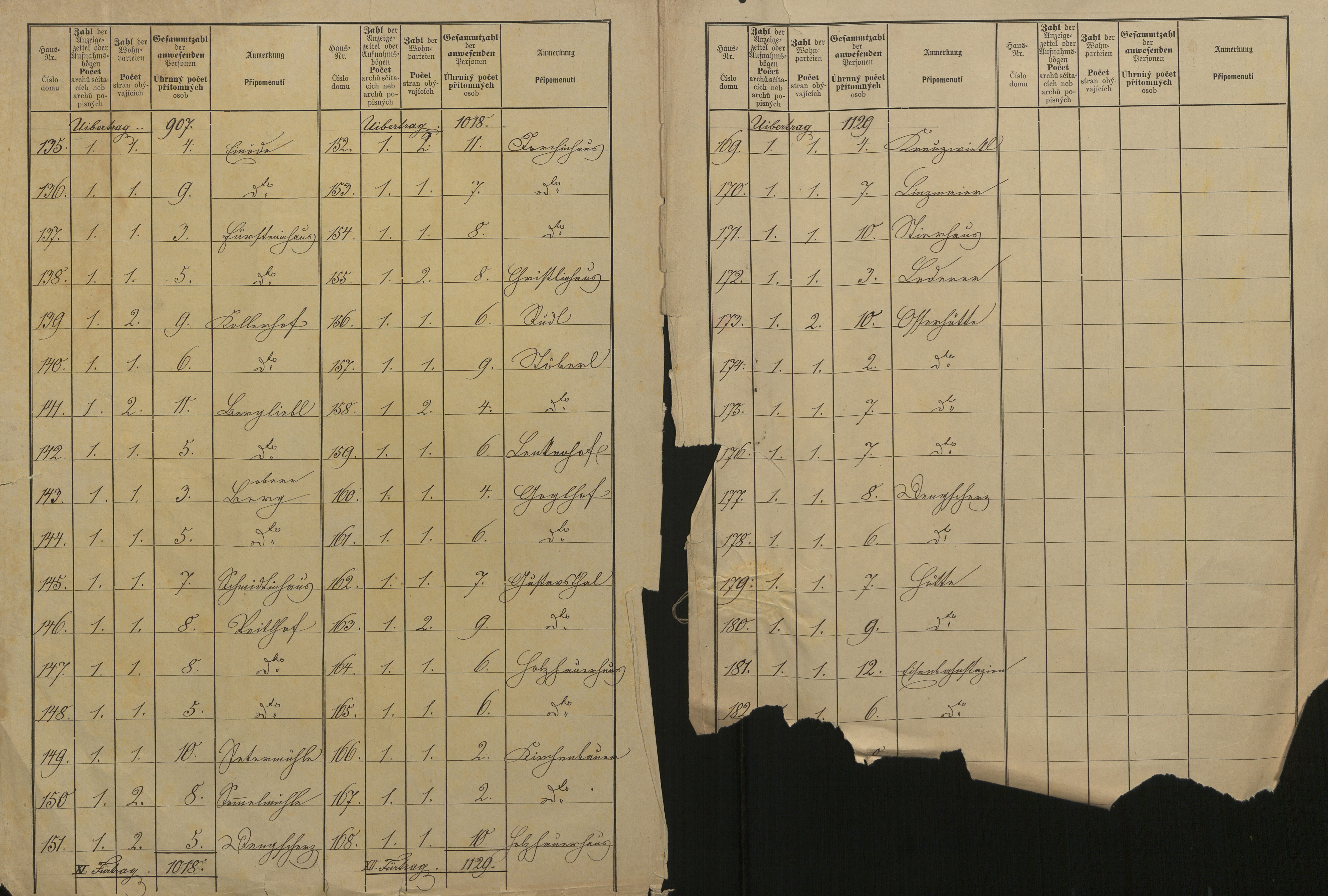 13. soap-kt_01159_census-sum-1890-hamry_0130