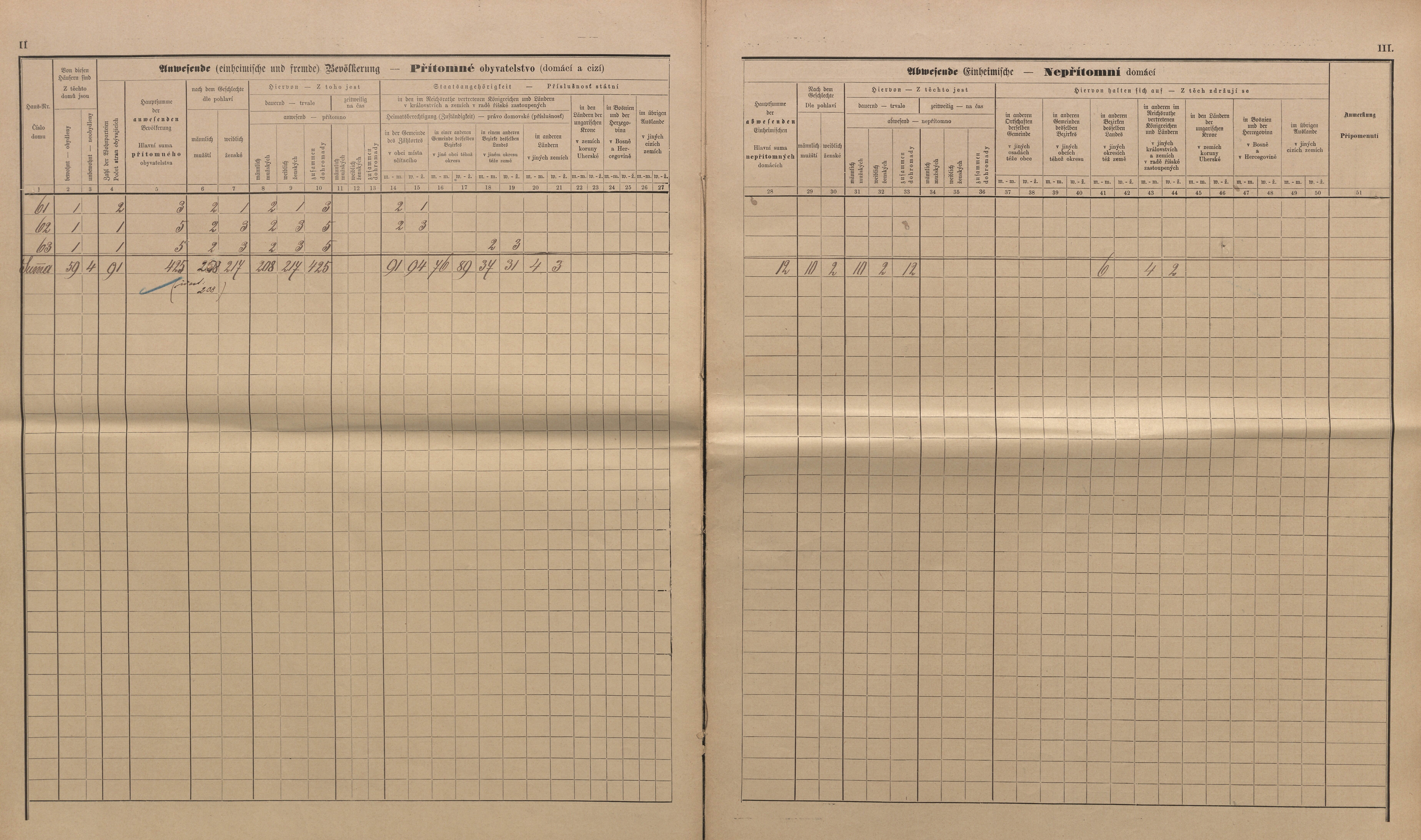 7. soap-kt_01159_census-sum-1890-hodousice-blata_0070