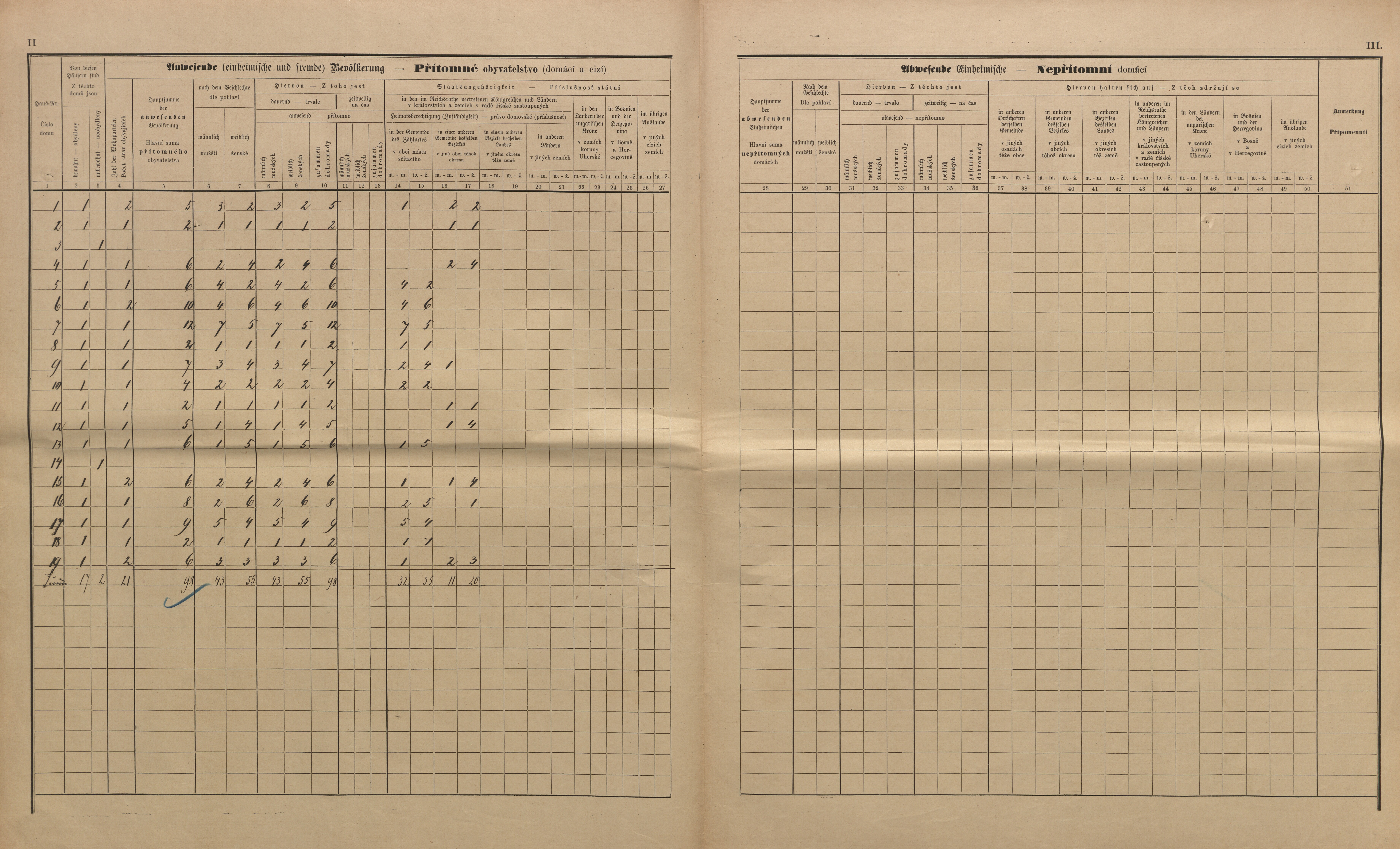 13. soap-kt_01159_census-sum-1890-hodousice-blata_0130