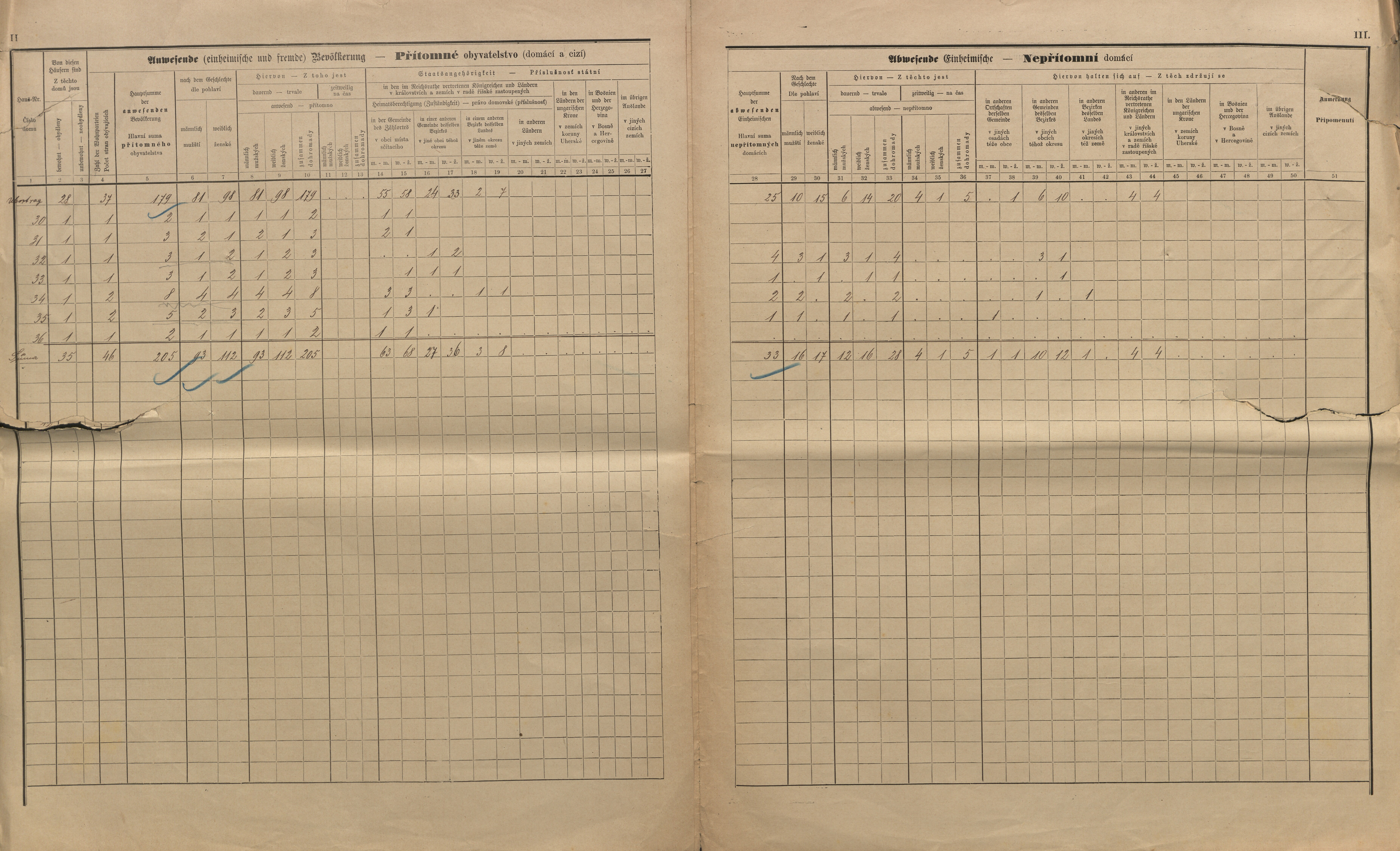 10. soap-kt_01159_census-sum-1890-skelna-hut-stara-lhota_0100