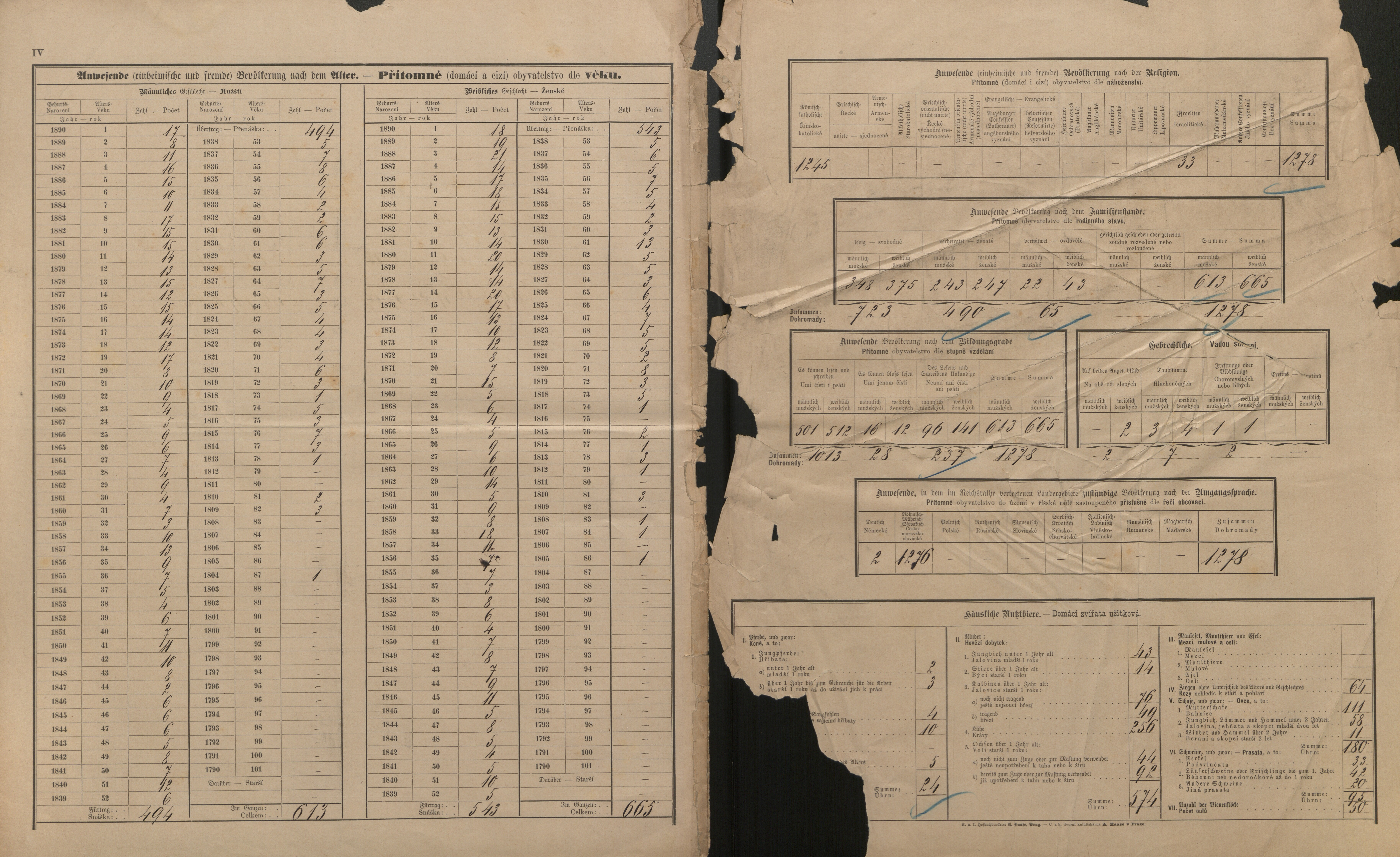 3. soap-kt_01159_census-sum-1890-kolinec_0030