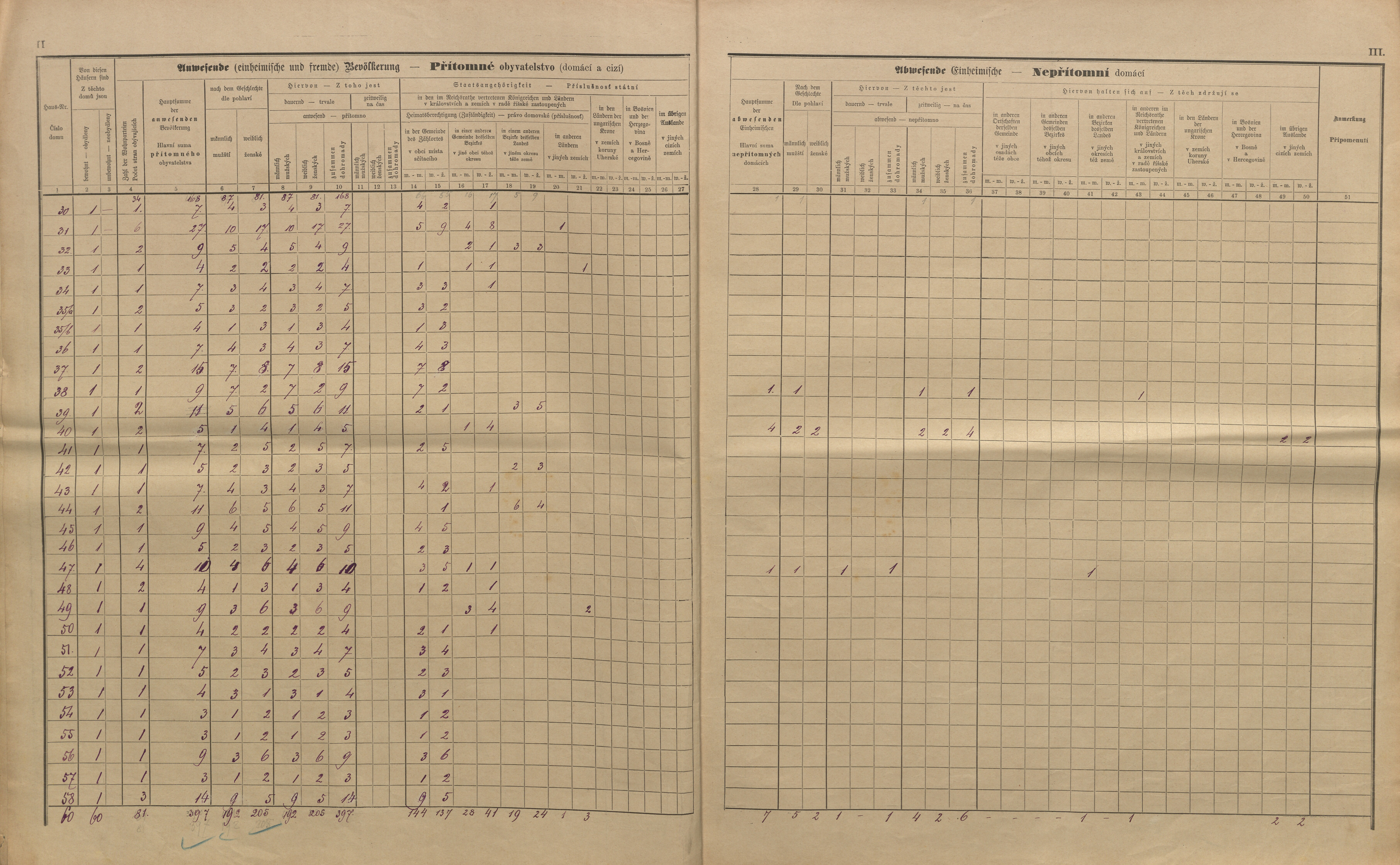 6. soap-kt_01159_census-sum-1890-kvasetice-lovcice_0060