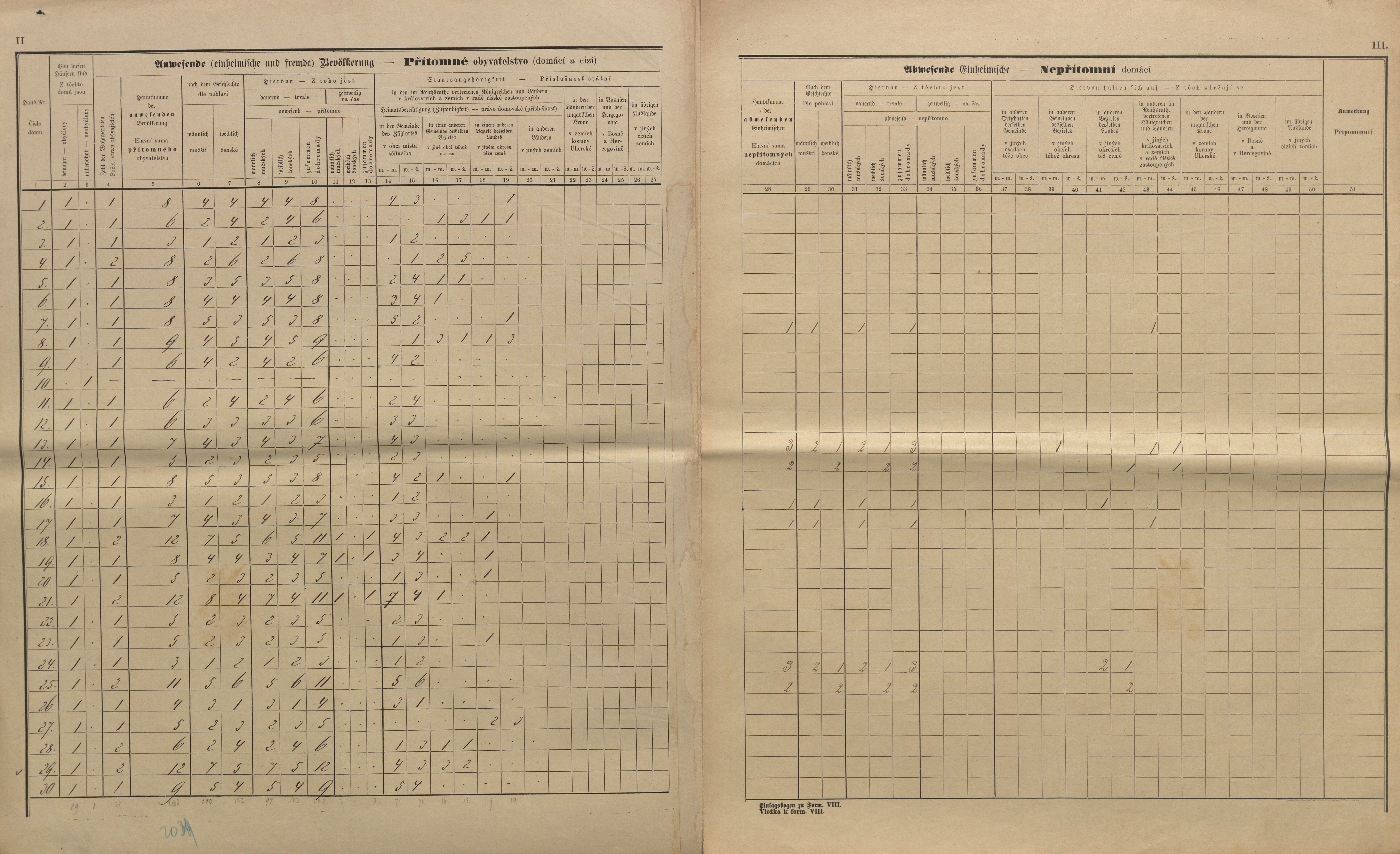 5. soap-kt_01159_census-sum-1890-mirenice-otesin_0050