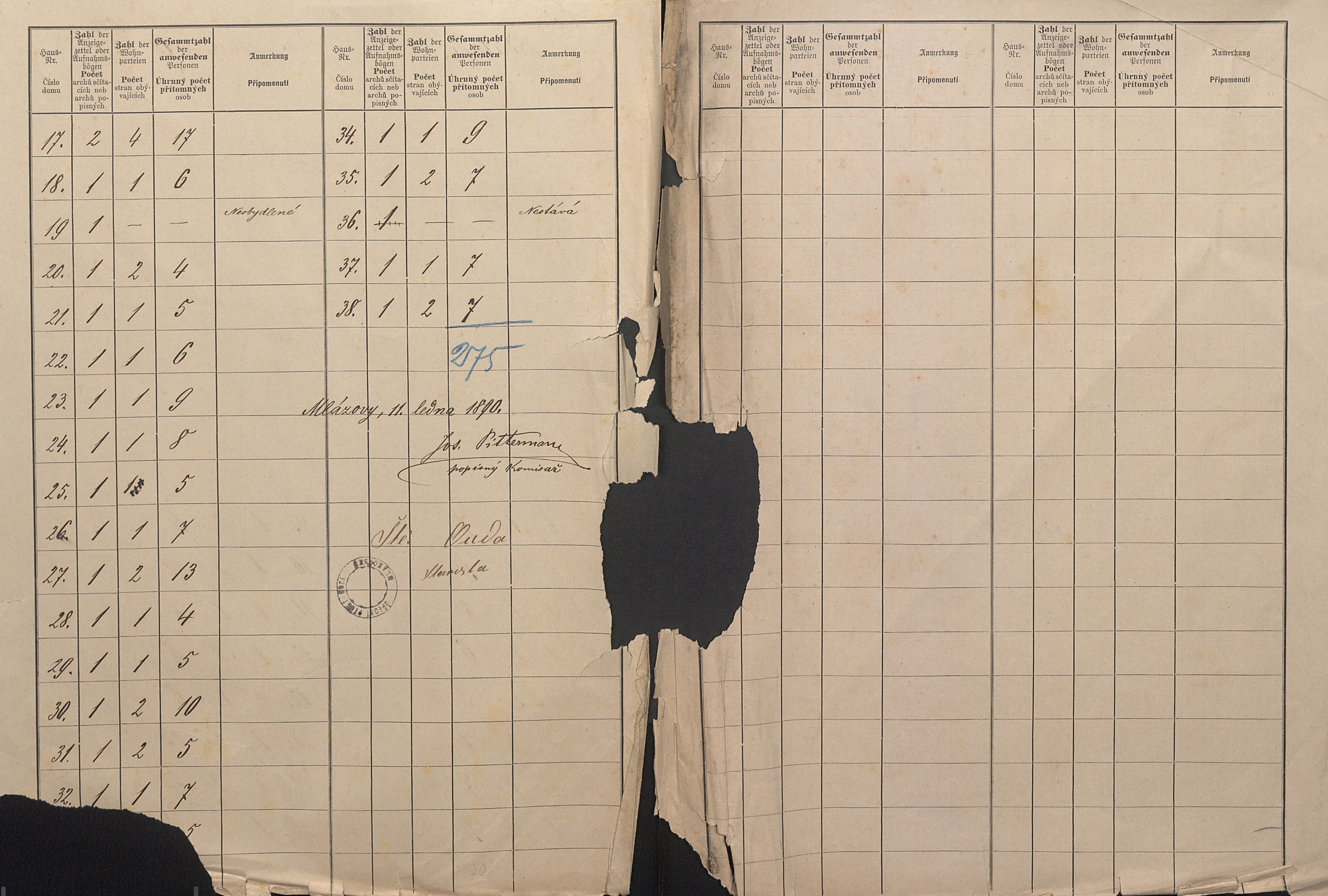 17. soap-kt_01159_census-sum-1890-mlazovy-lukoviste_0170