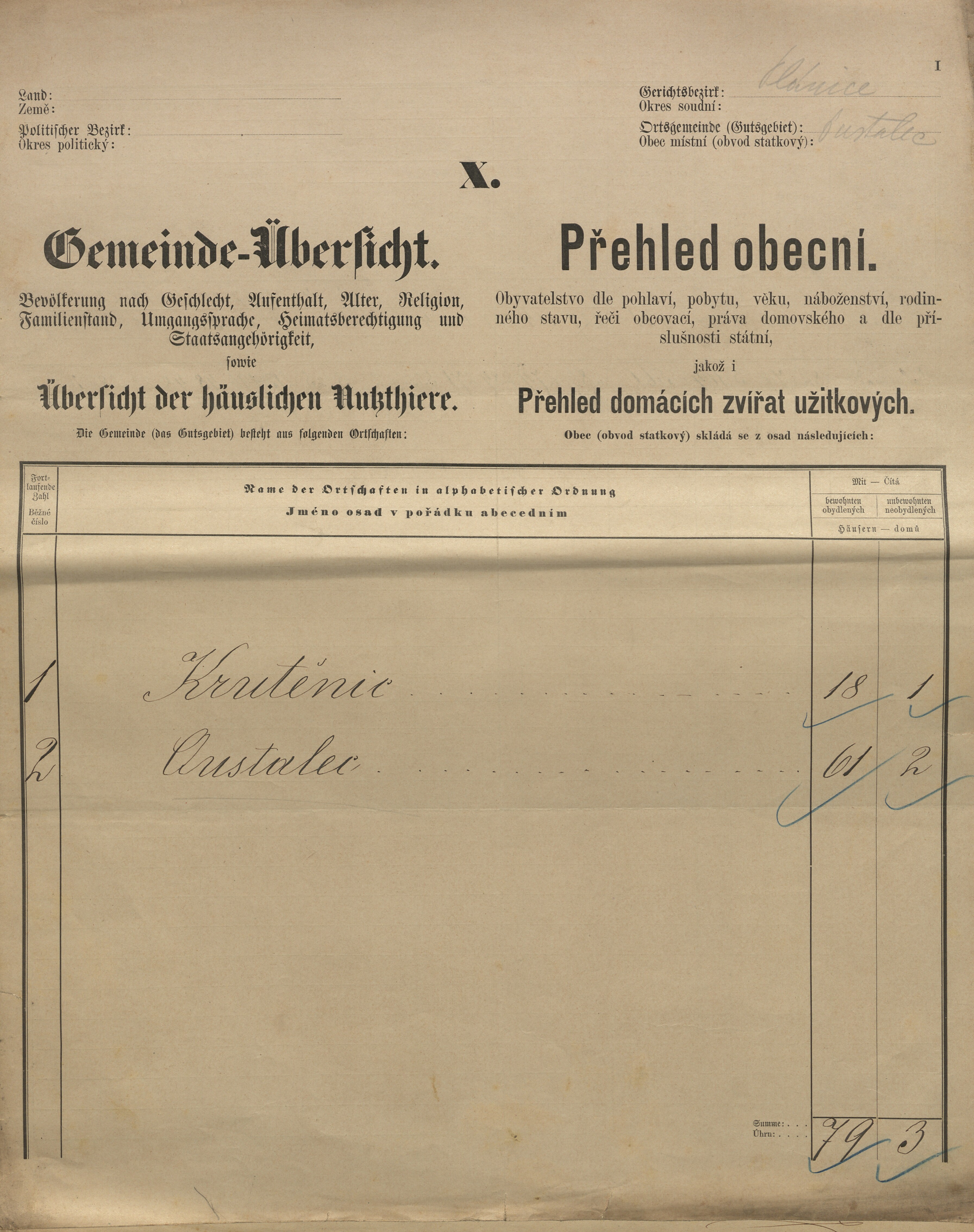 1. soap-kt_01159_census-sum-1890-ustalec_0010