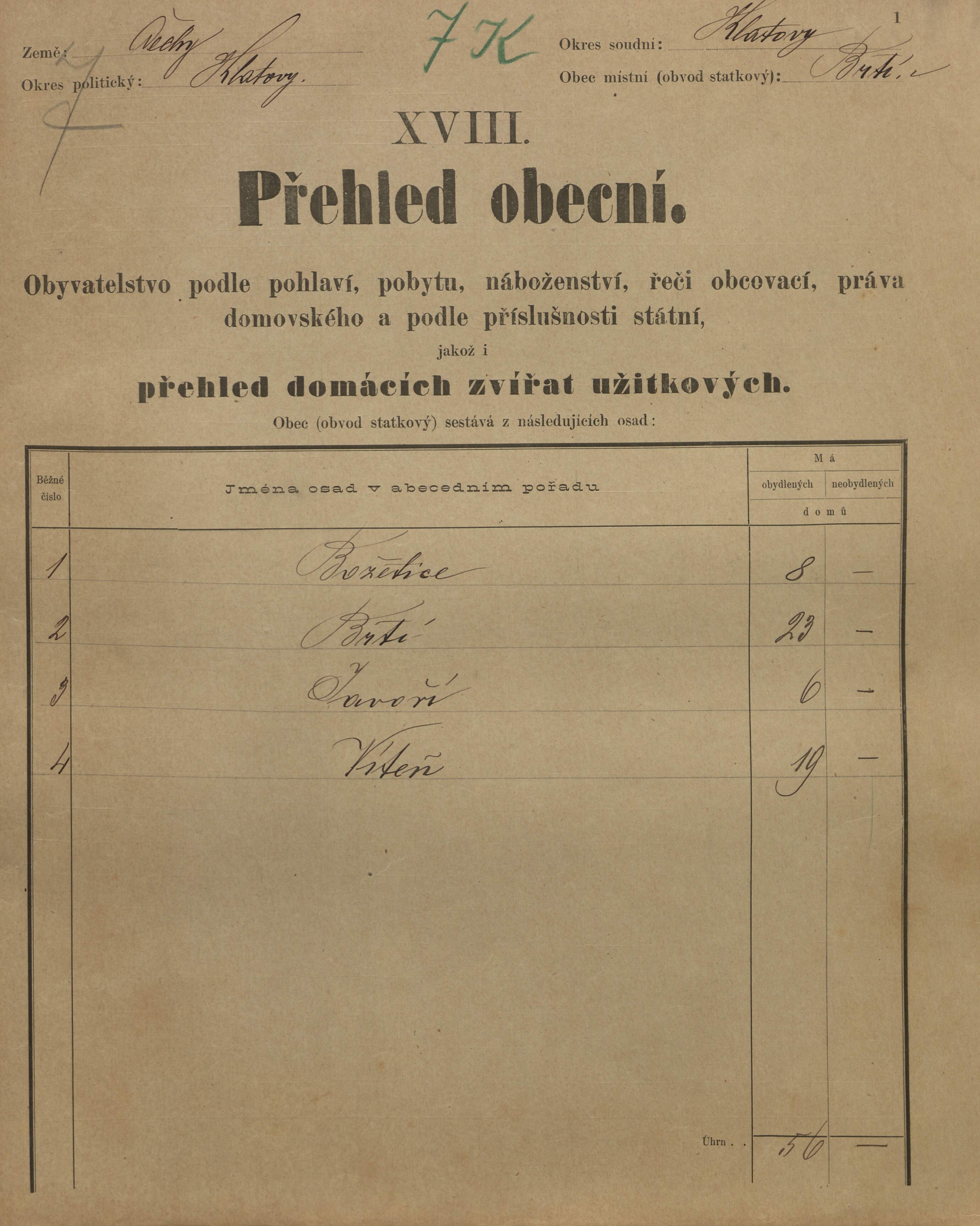 1. soap-kt_01159_census-sum-1900-brti-viten_0010