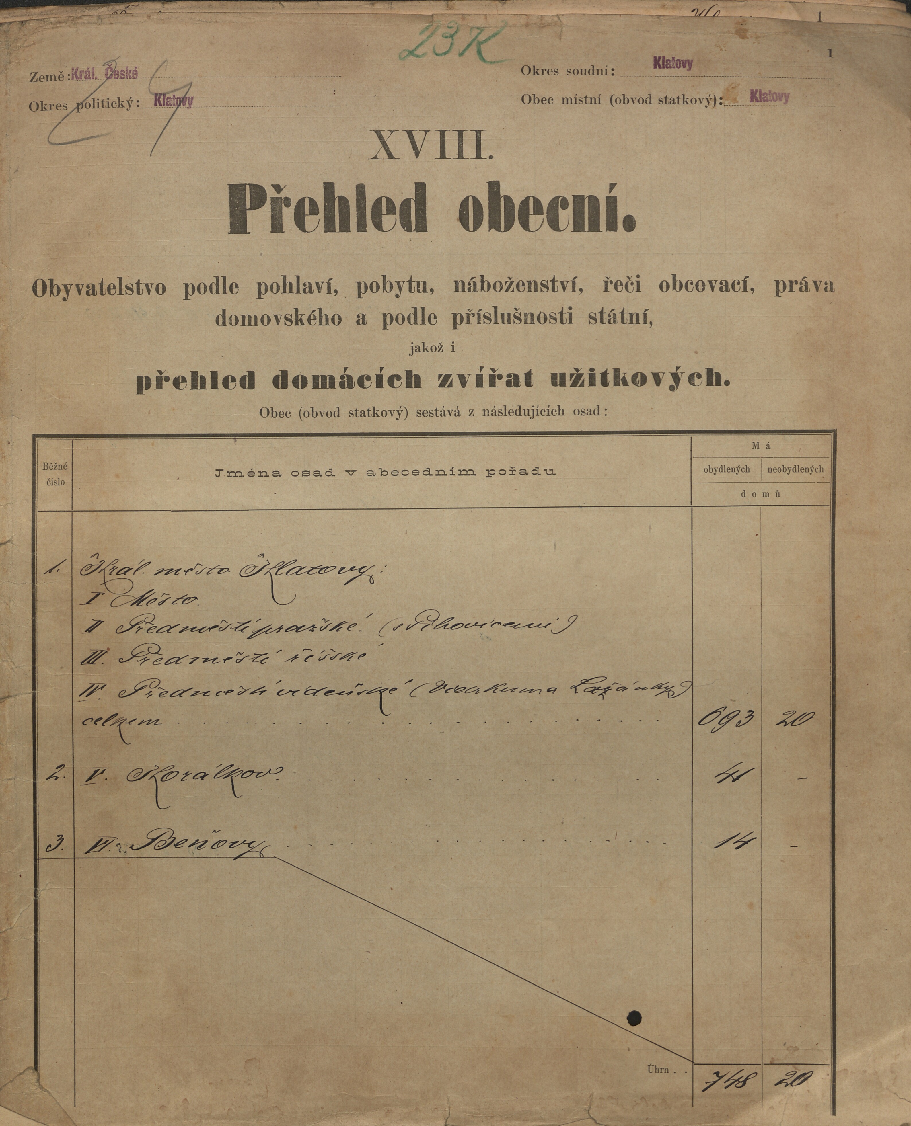 1. soap-kt_01159_census-sum-1900-klatovy-mesto_0010