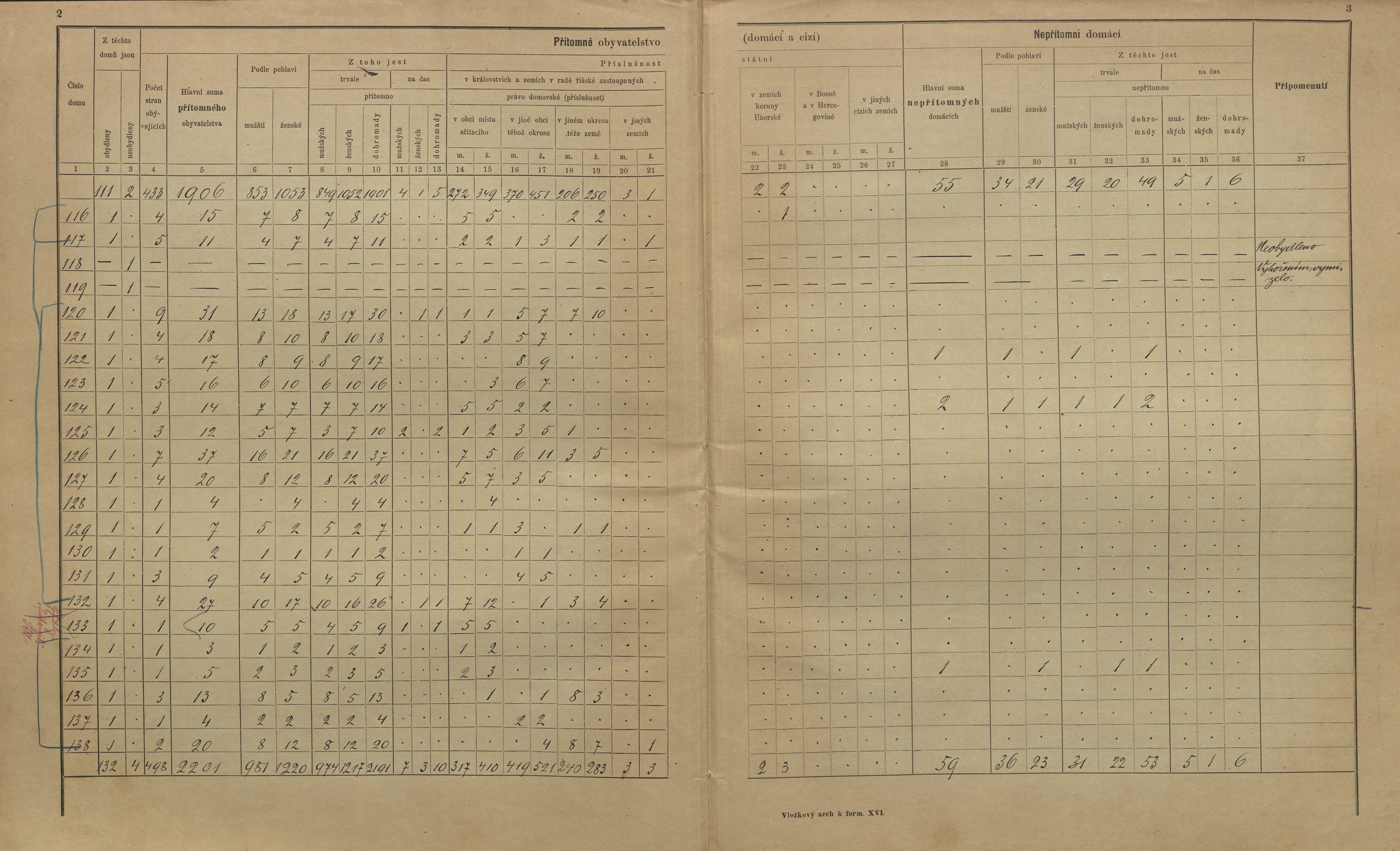 24. soap-kt_01159_census-sum-1900-klatovy-mesto_0240