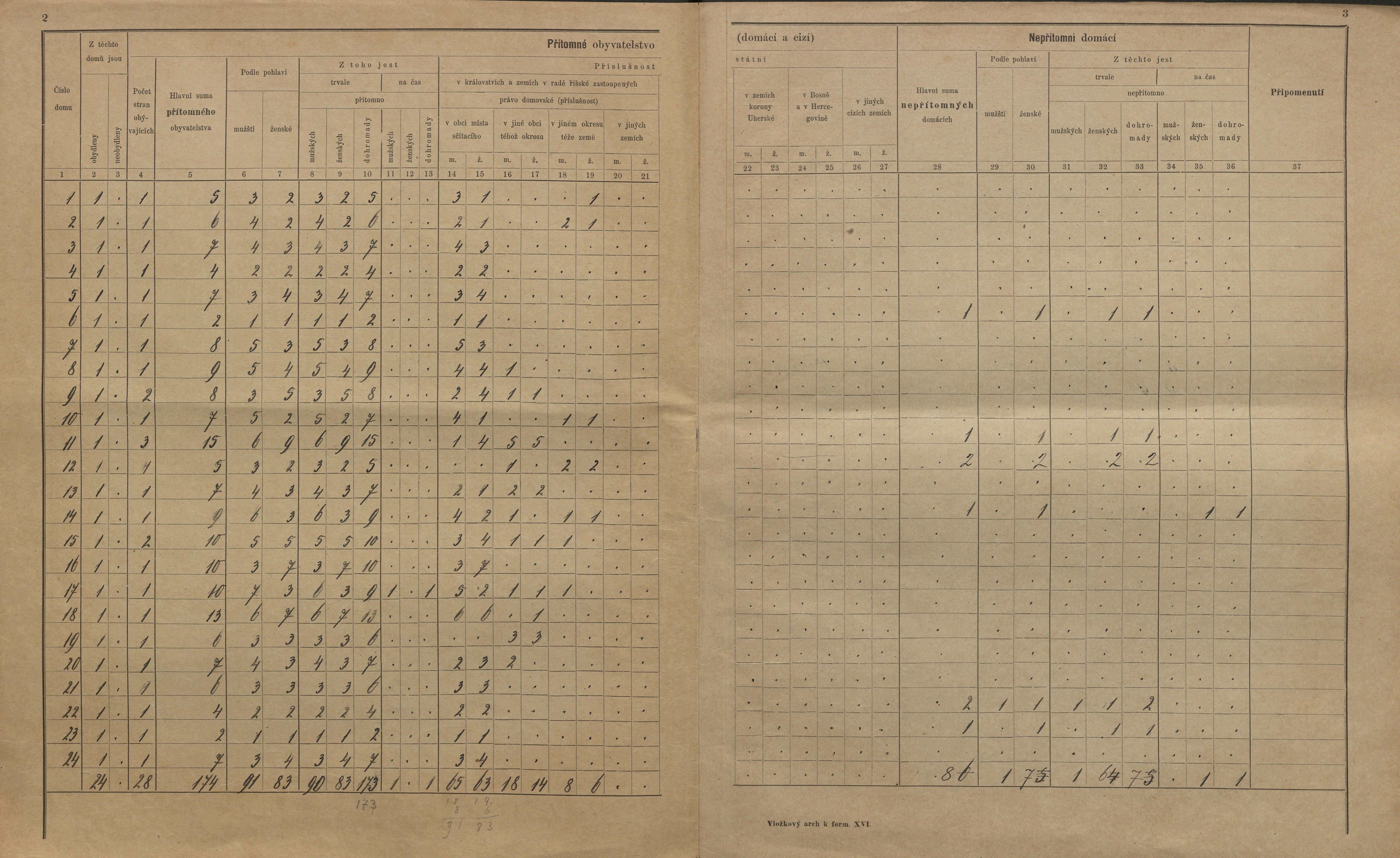 5. soap-kt_01159_census-sum-1900-koksin-vosi_0050