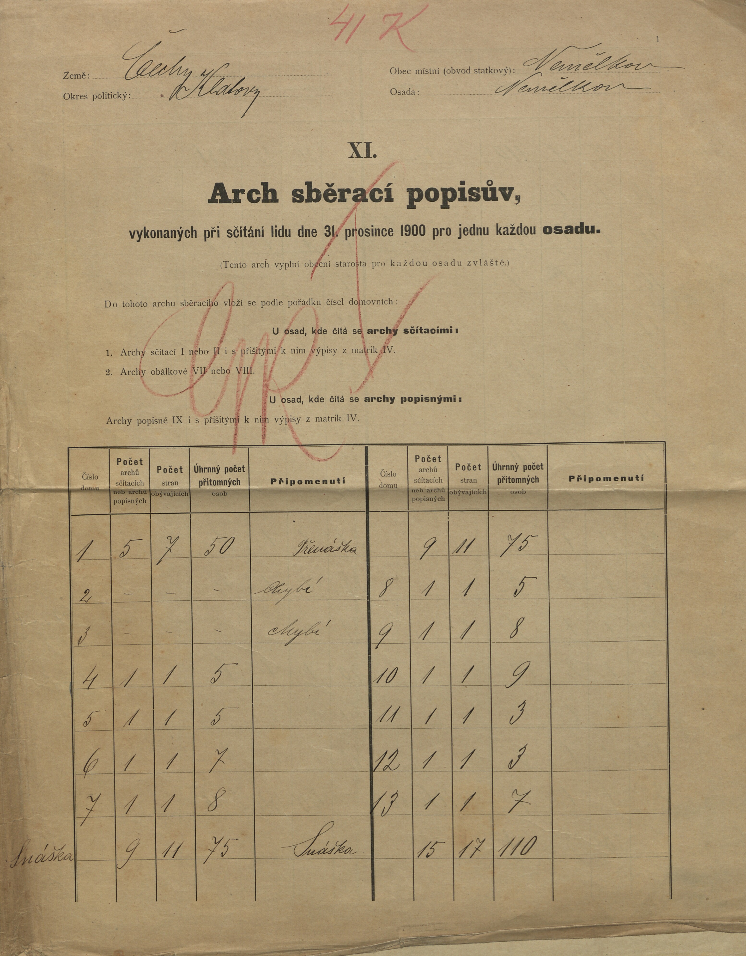 14. soap-kt_01159_census-sum-1900-nemilkov_0140