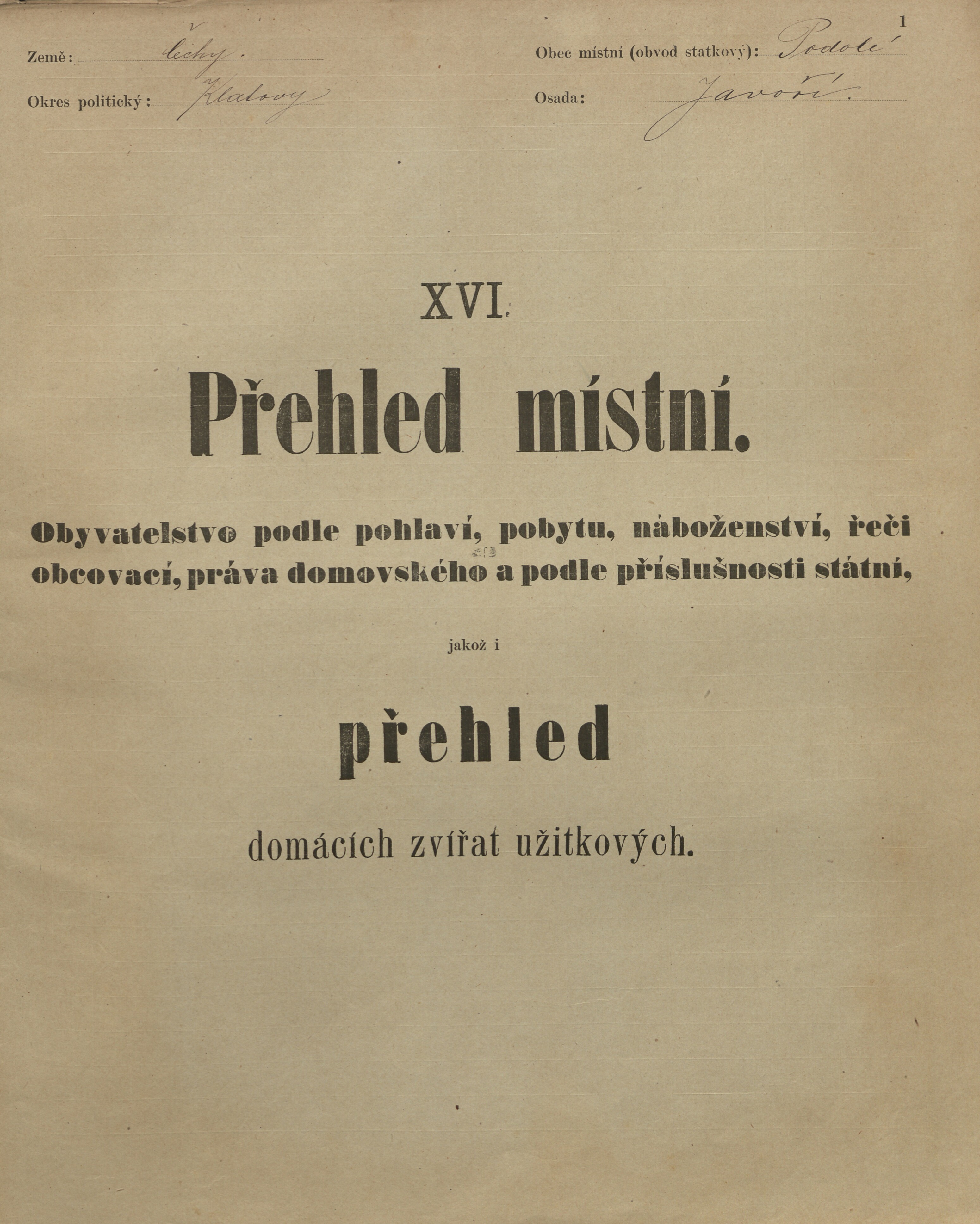 7. soap-kt_01159_census-sum-1900-podoli-javori_0070