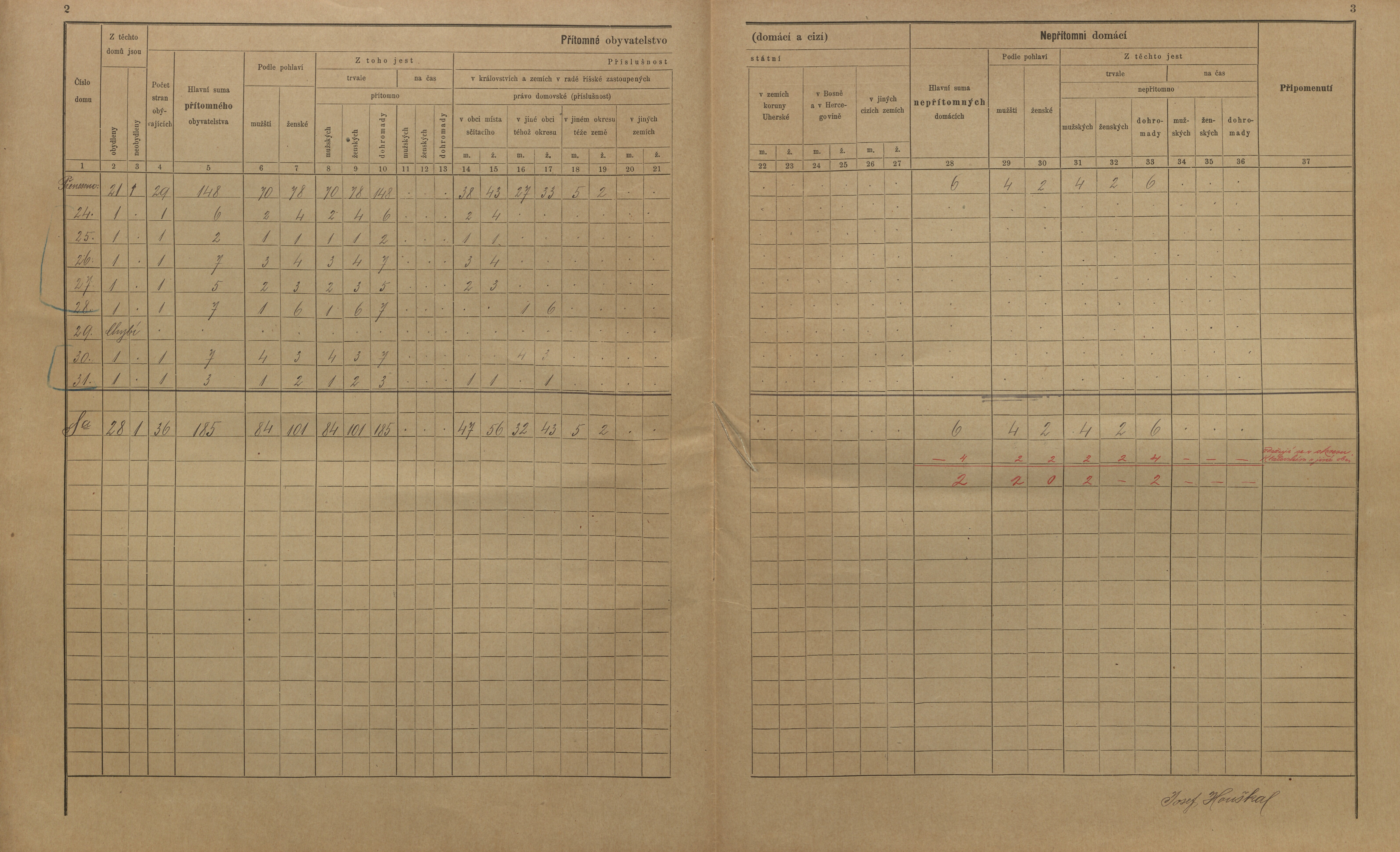 3. soap-kt_01159_census-sum-1900-tajanov_0030