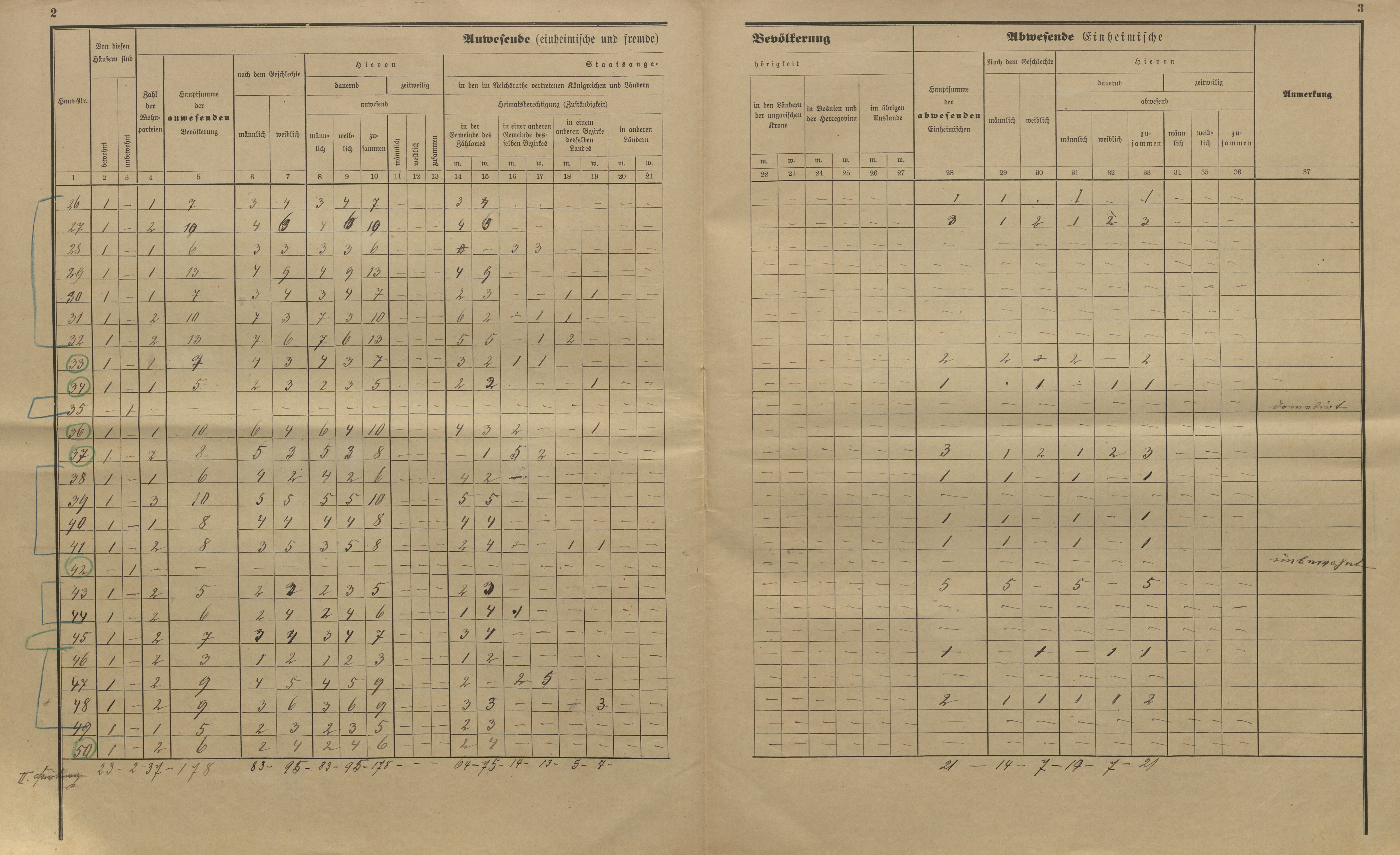 18. soap-kt_01159_census-sum-1900-cervene-drevo-plane_0180