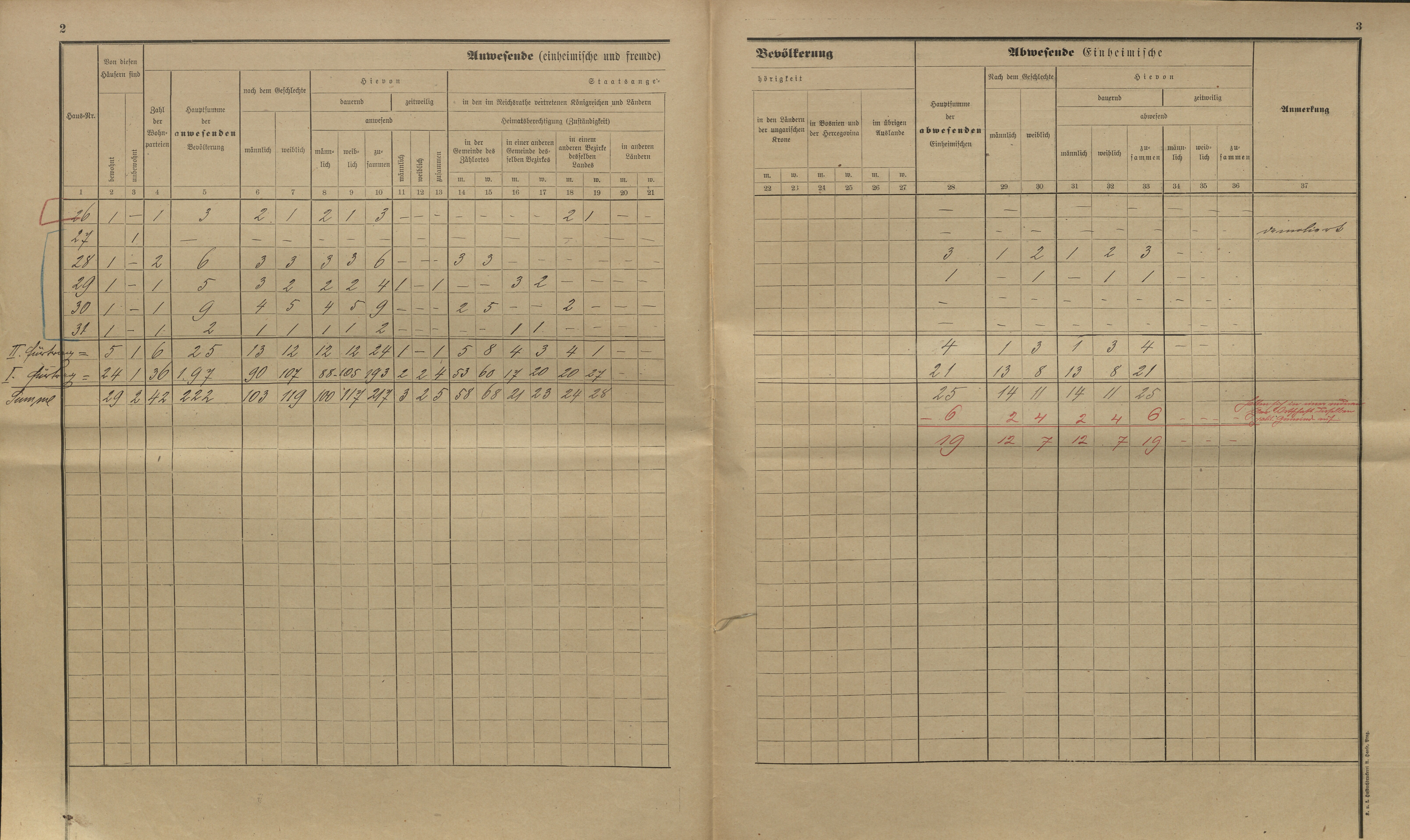 14. soap-kt_01159_census-sum-1900-cervene-drevo-sruby_0140