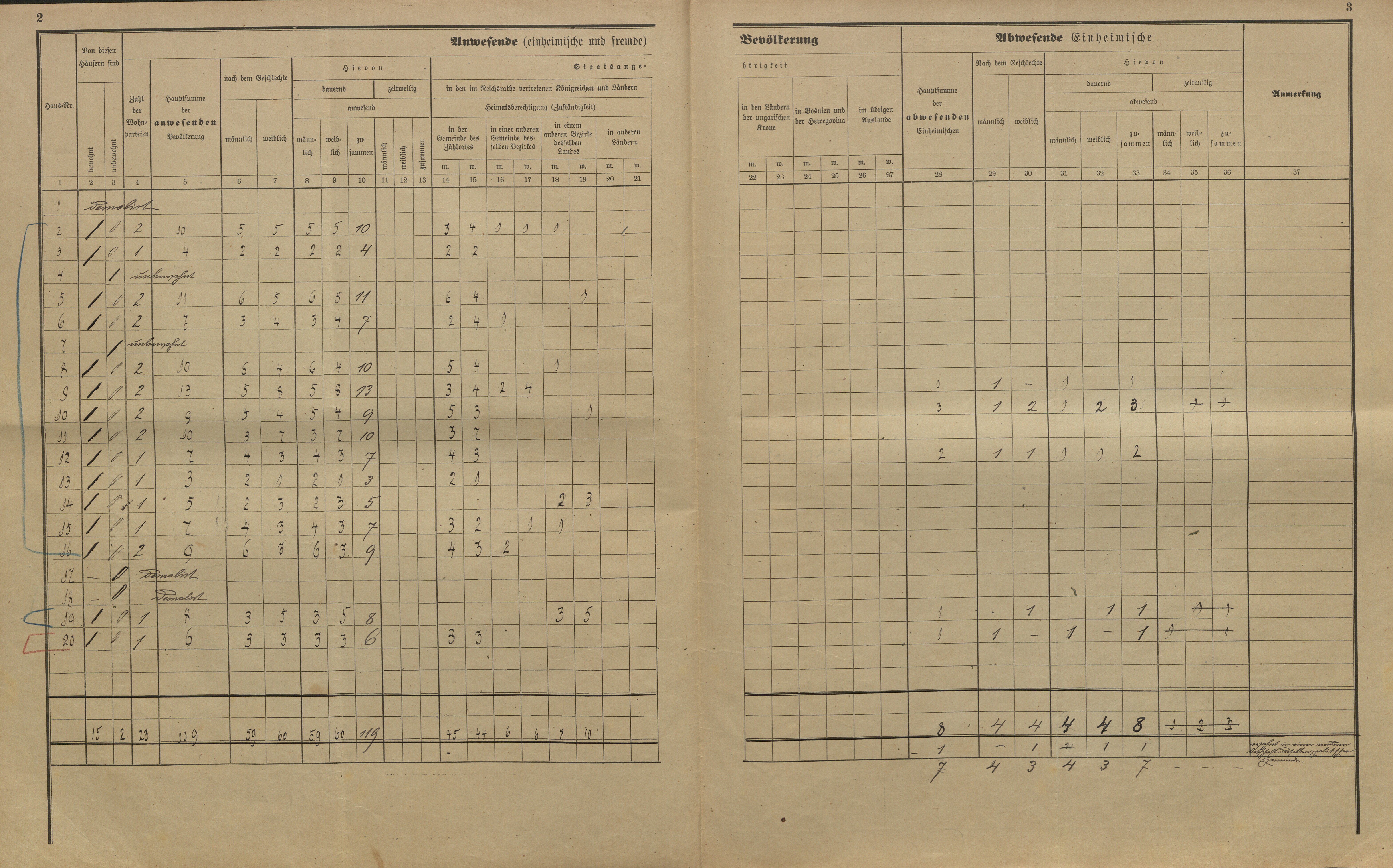 16. soap-kt_01159_census-sum-1900-divisovice_0160