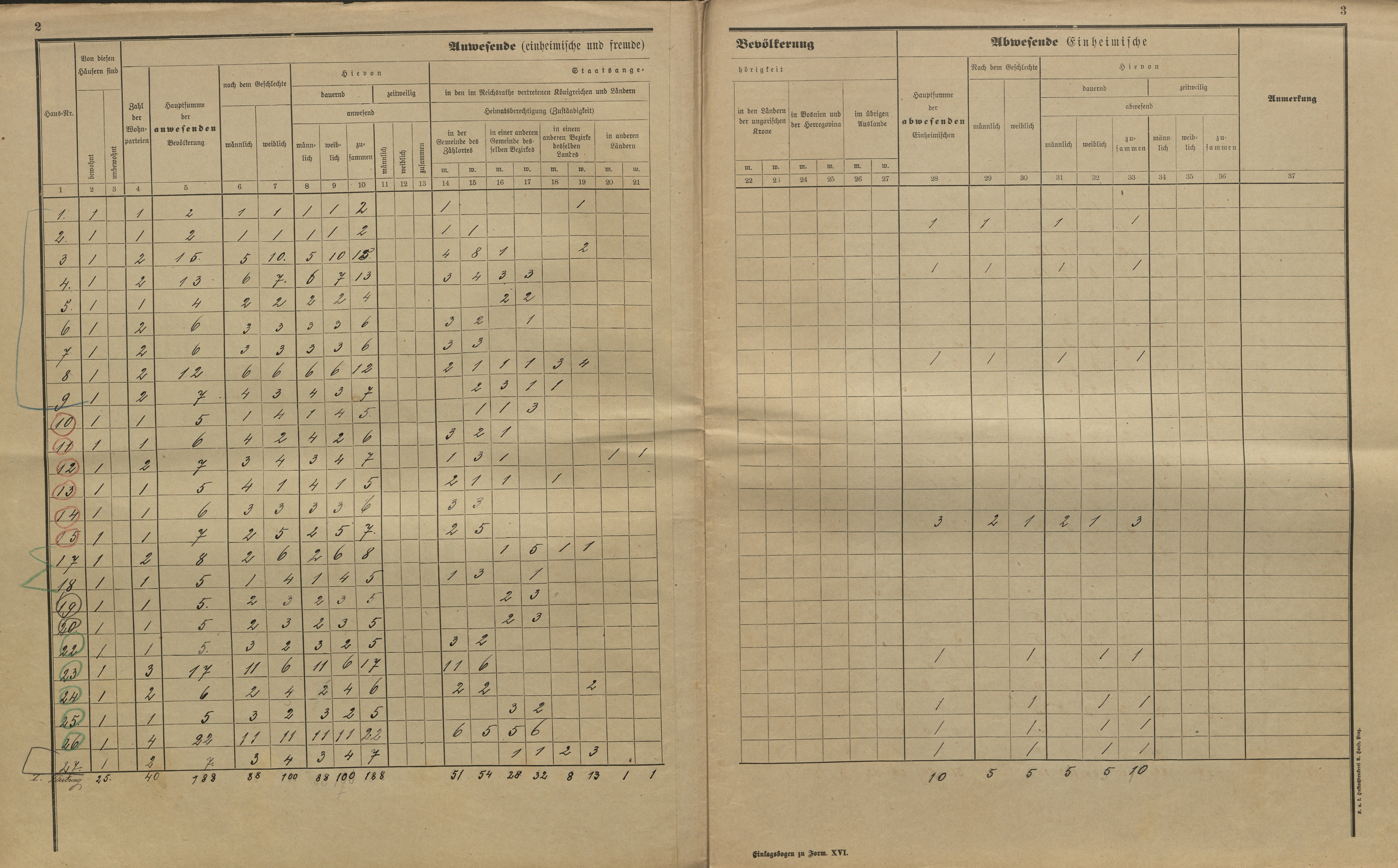 2. soap-kt_01159_census-sum-1900-hojsova-straz_0020