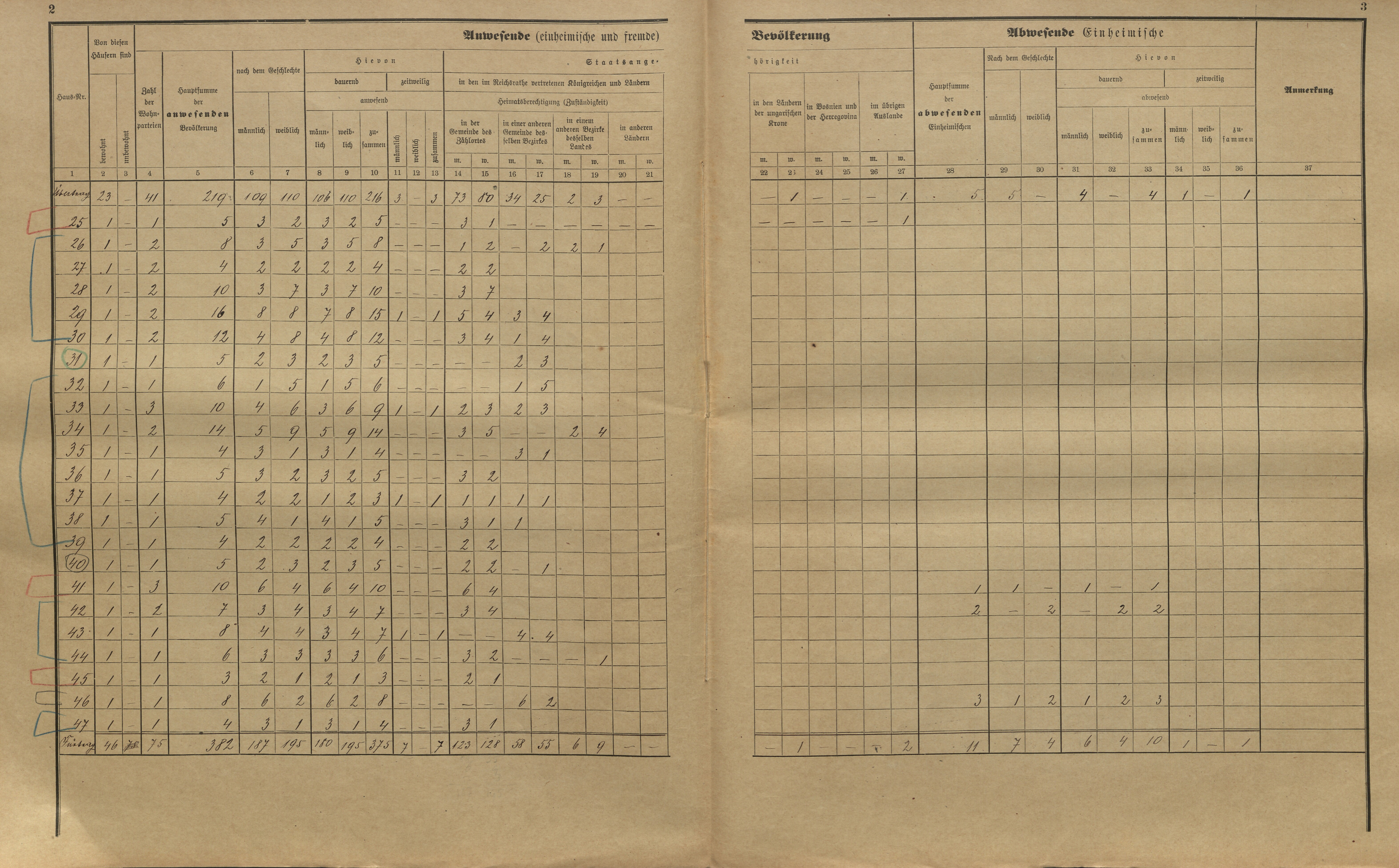 6. soap-kt_01159_census-sum-1900-skelna-hut_0060