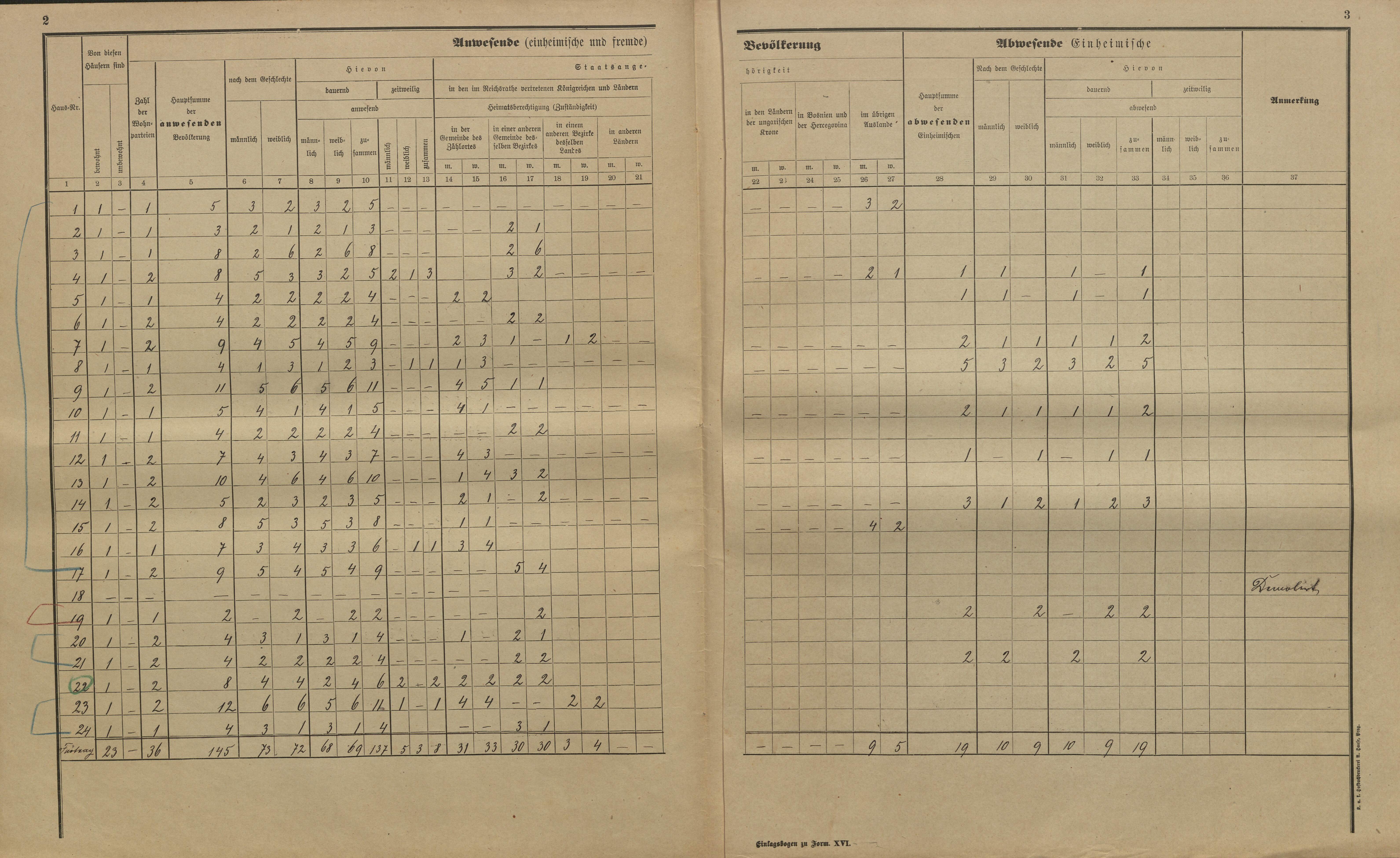 17. soap-kt_01159_census-sum-1900-skelna-hut_0170