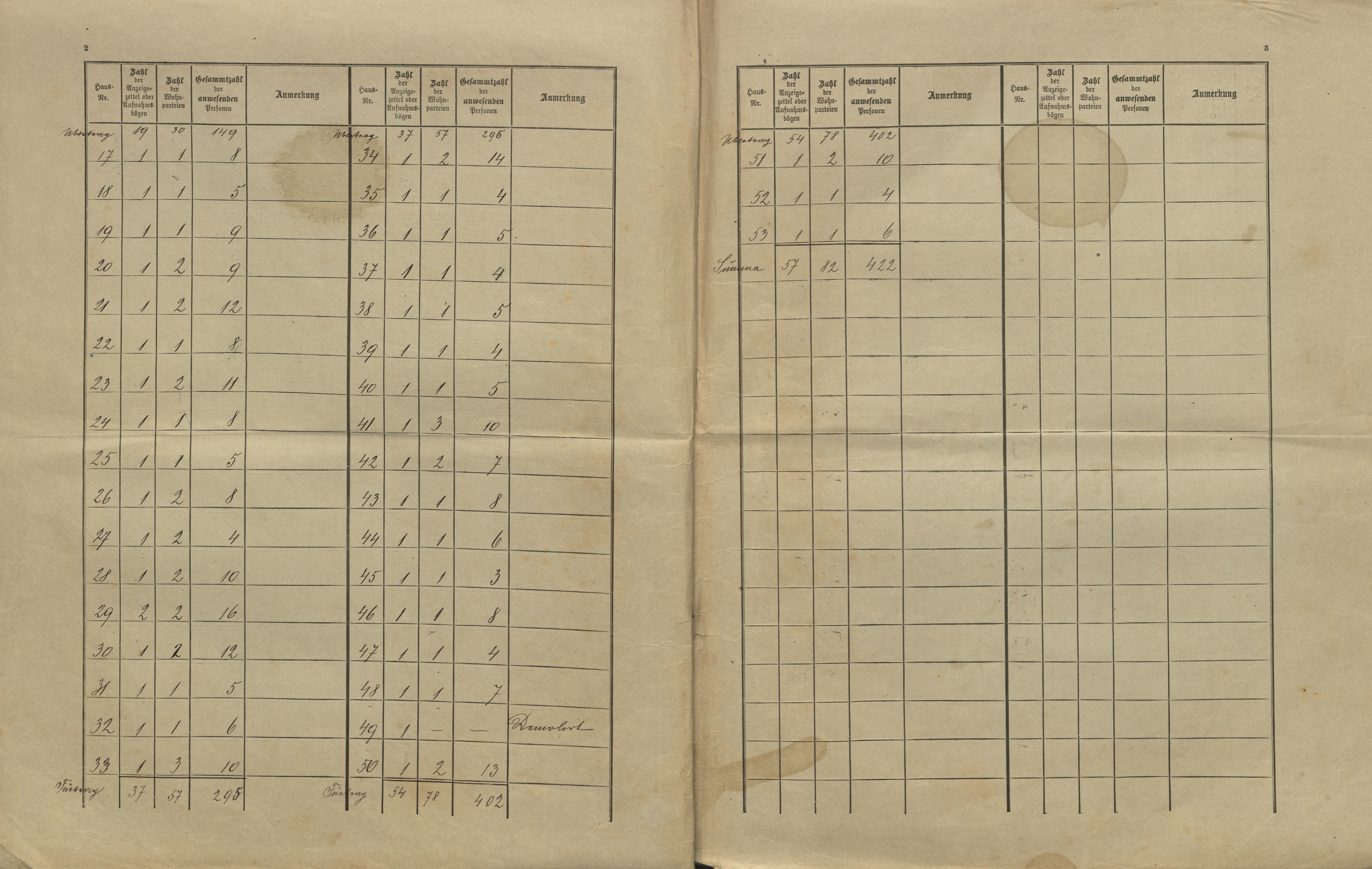 25. soap-kt_01159_census-sum-1900-skelna-hut_0250