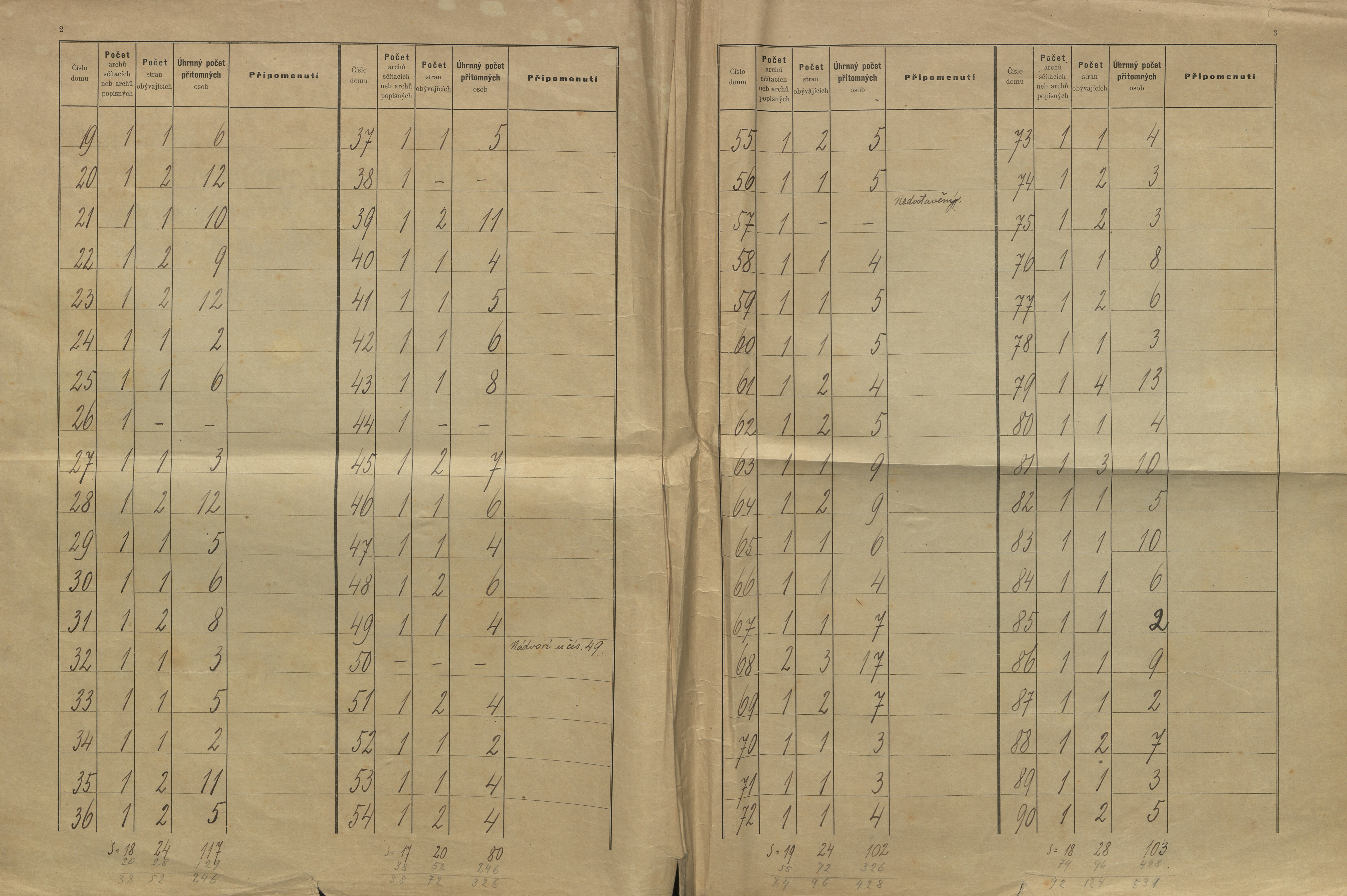 25. soap-kt_01159_census-sum-1900-nalzovske-hory_0250